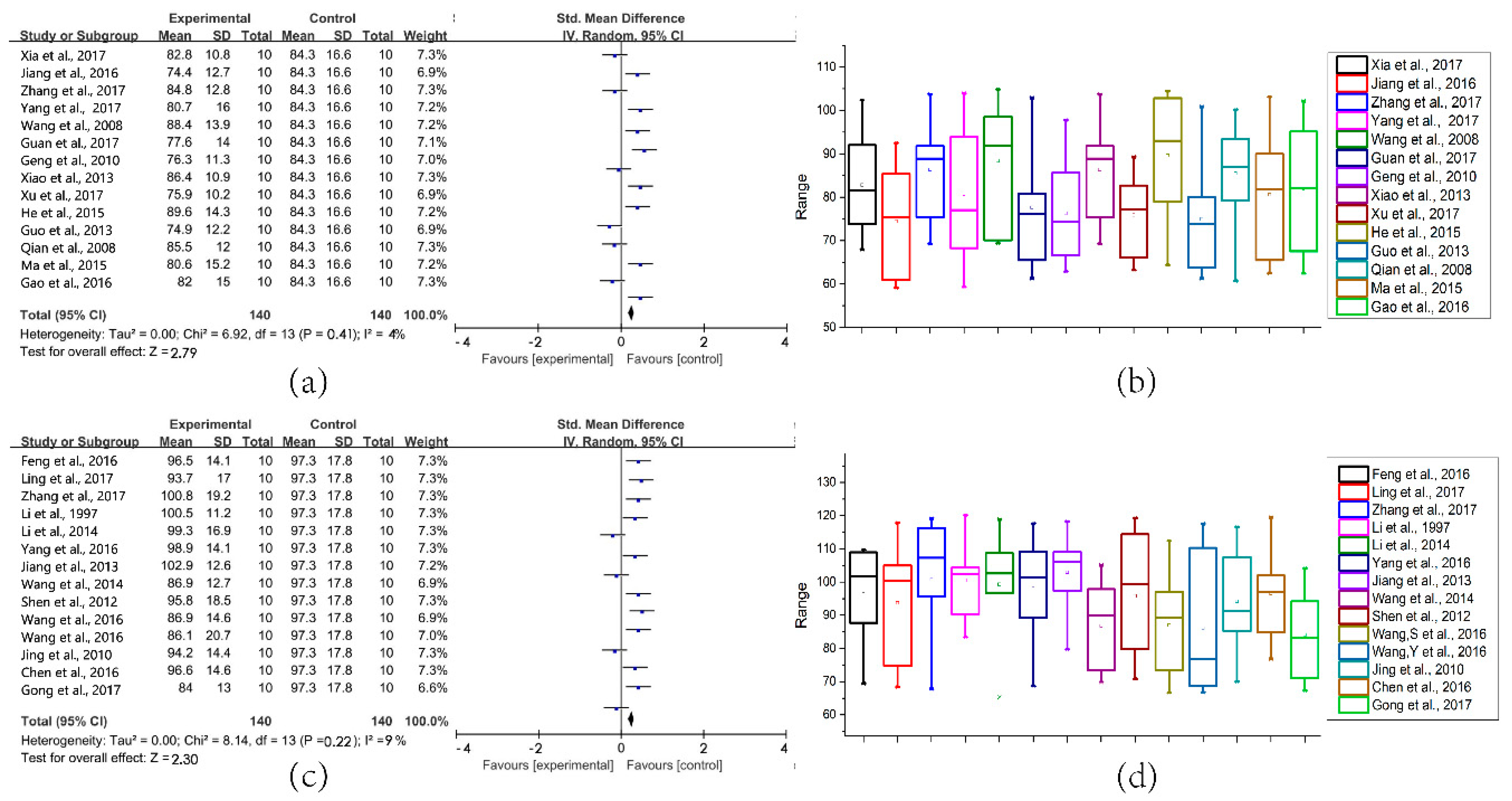 Sustainability 12 06841 g007