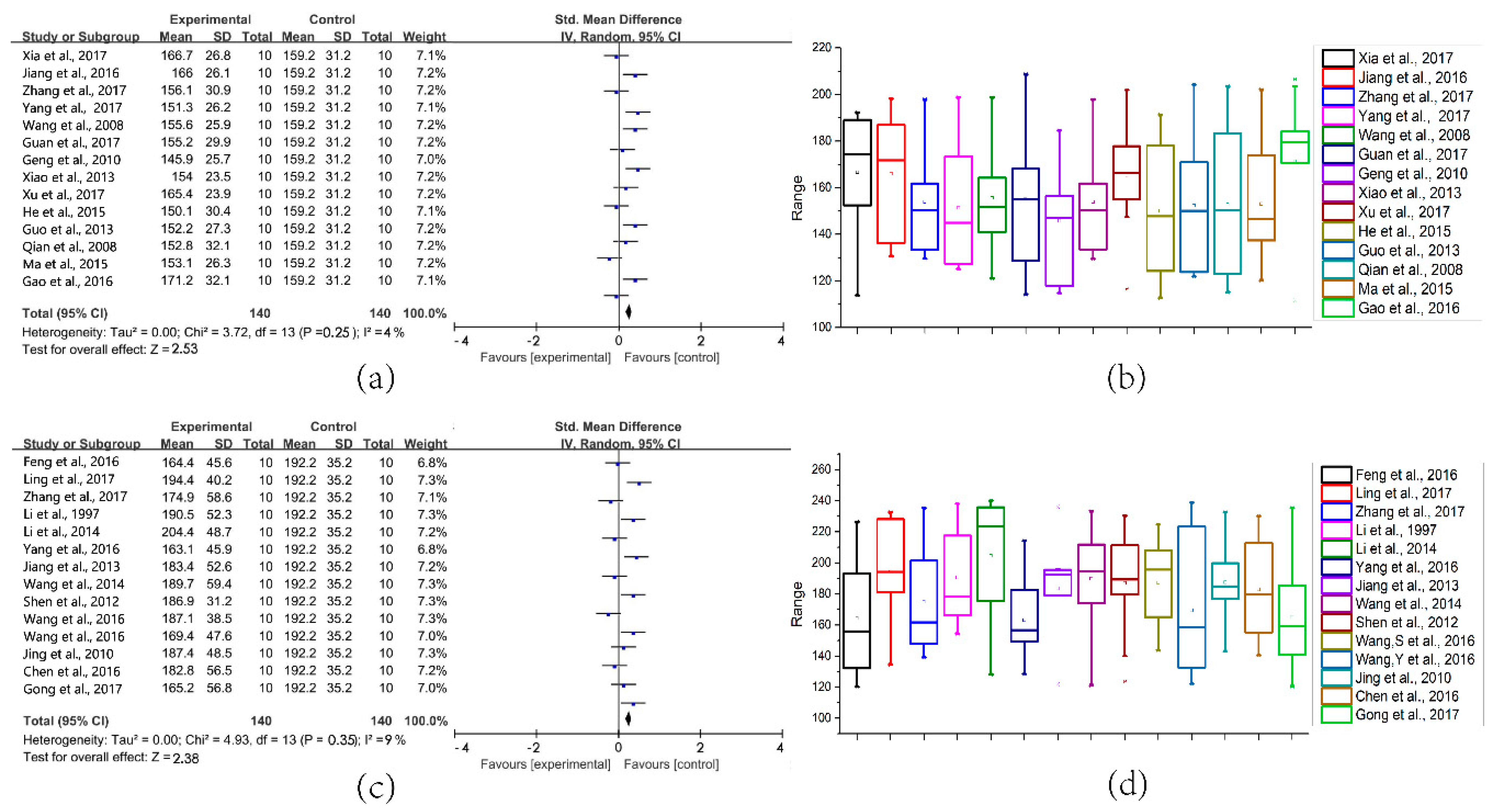 Sustainability 12 06841 g008