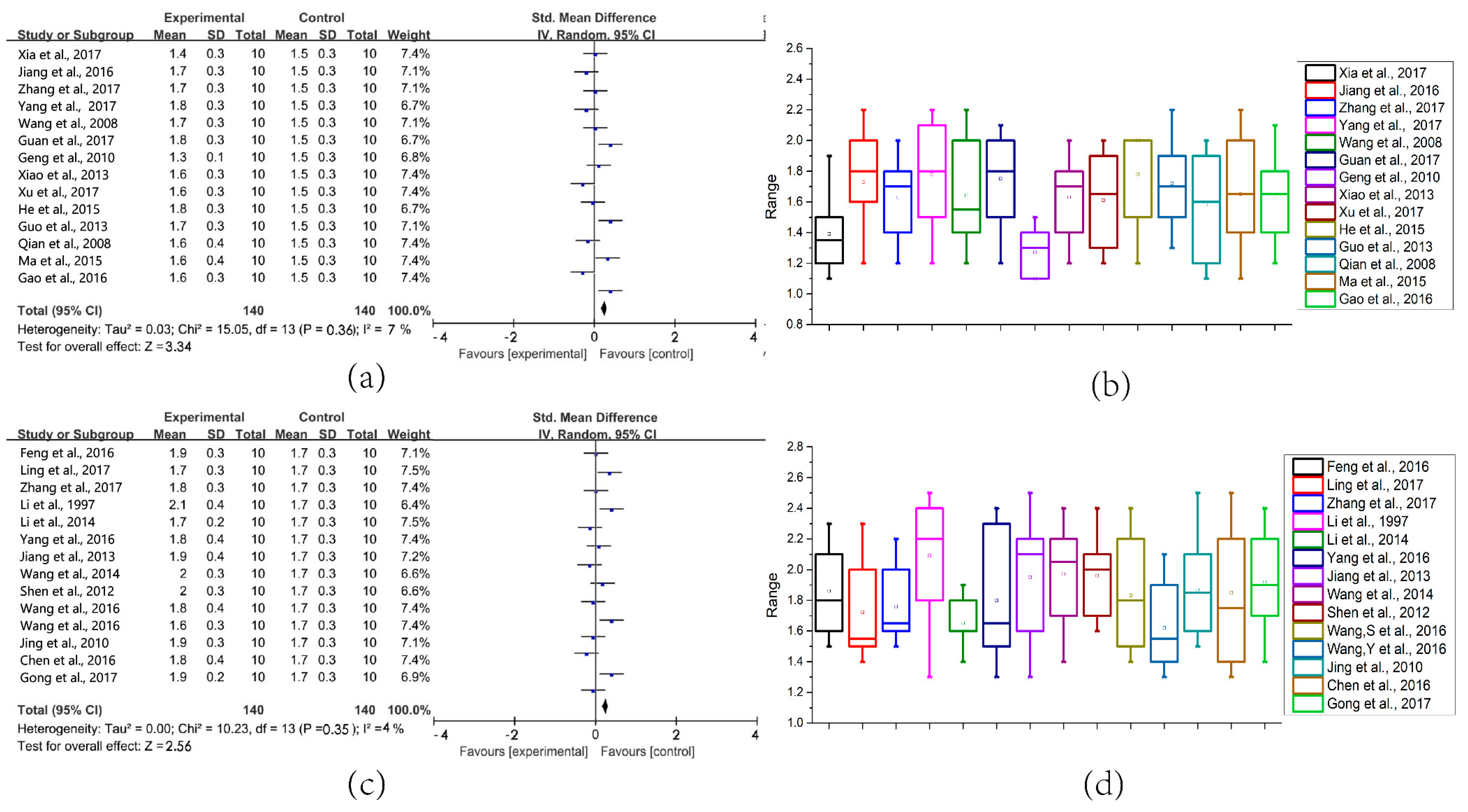 Sustainability 12 06841 g009