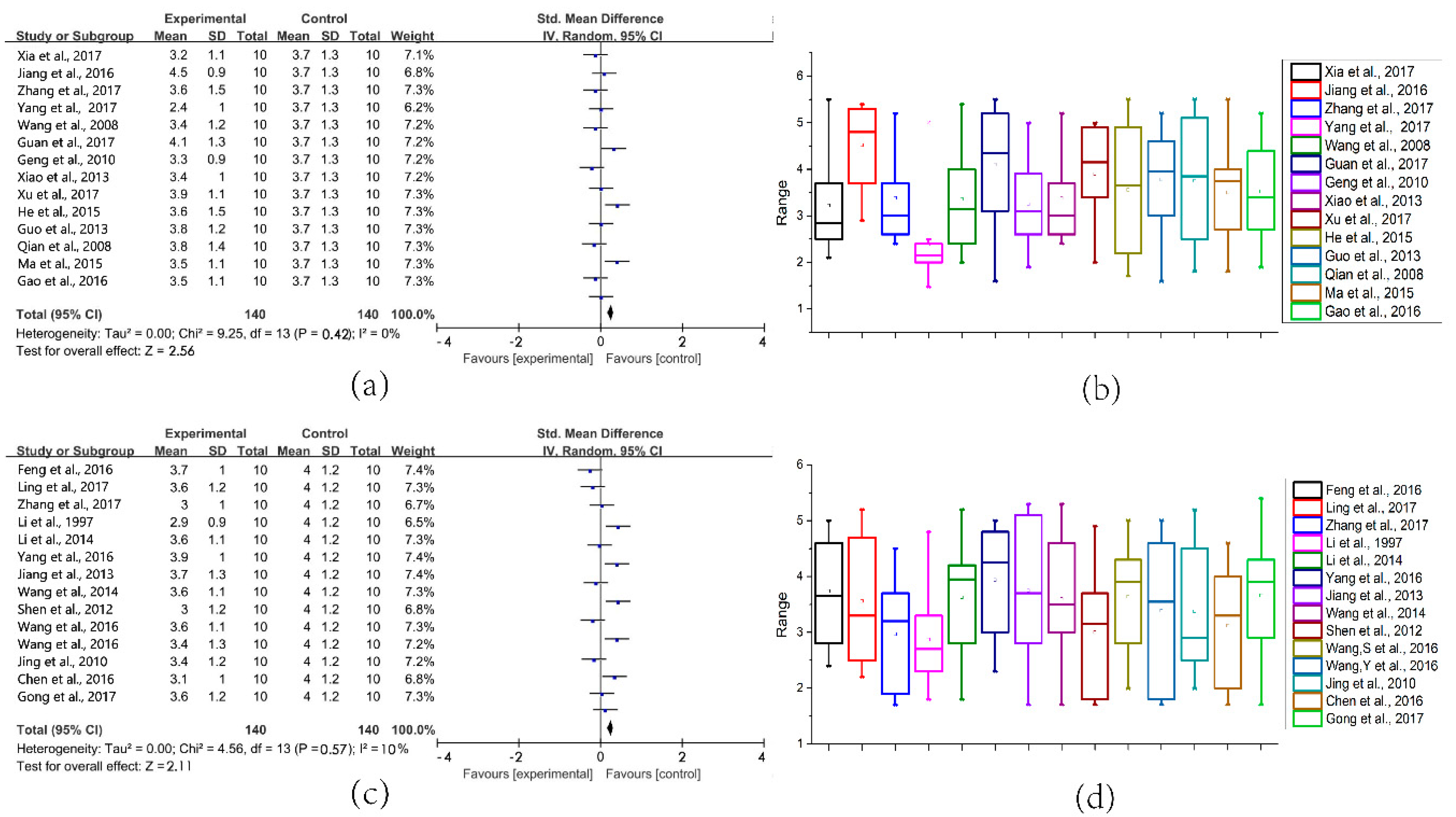 Sustainability 12 06841 g011