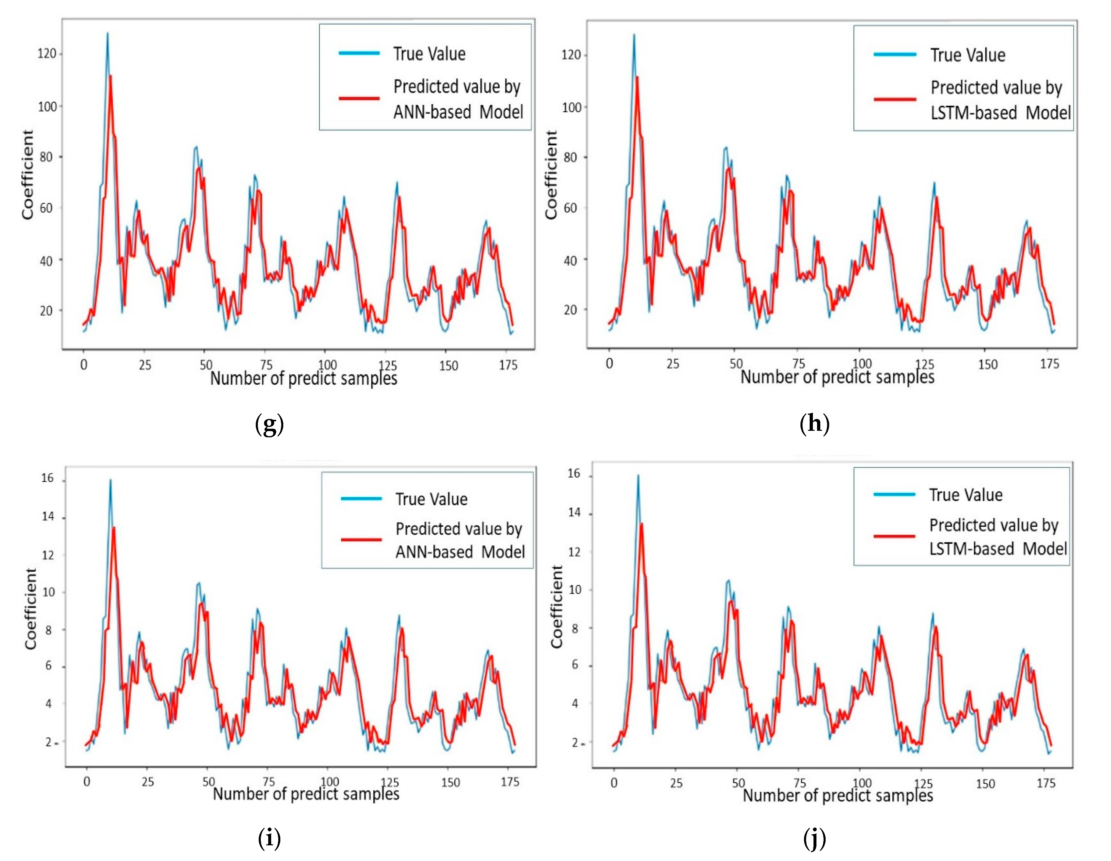 Sustainability 12 06844 g009b