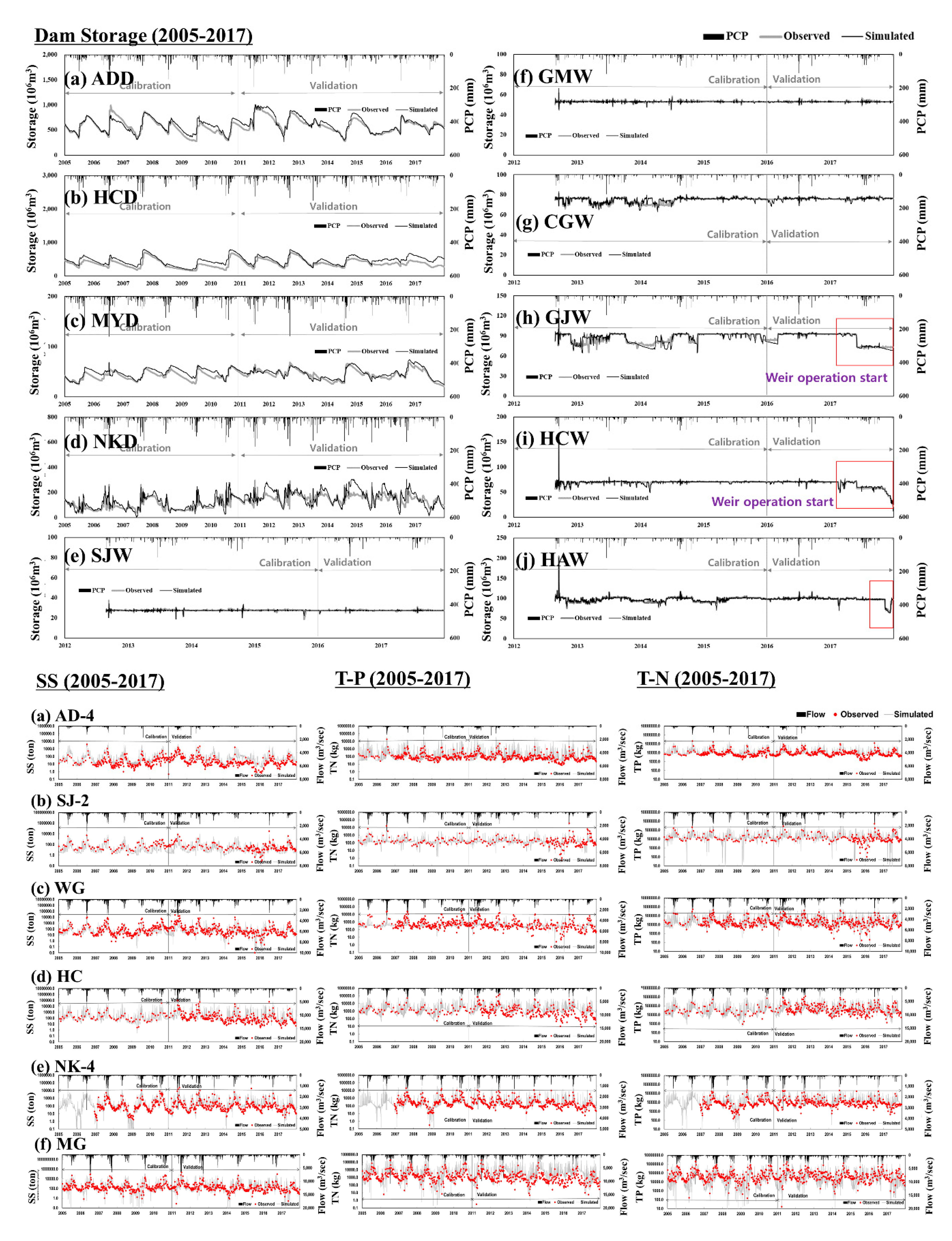 Sustainability 12 06845 g003 Sustainability 12 06845 g003