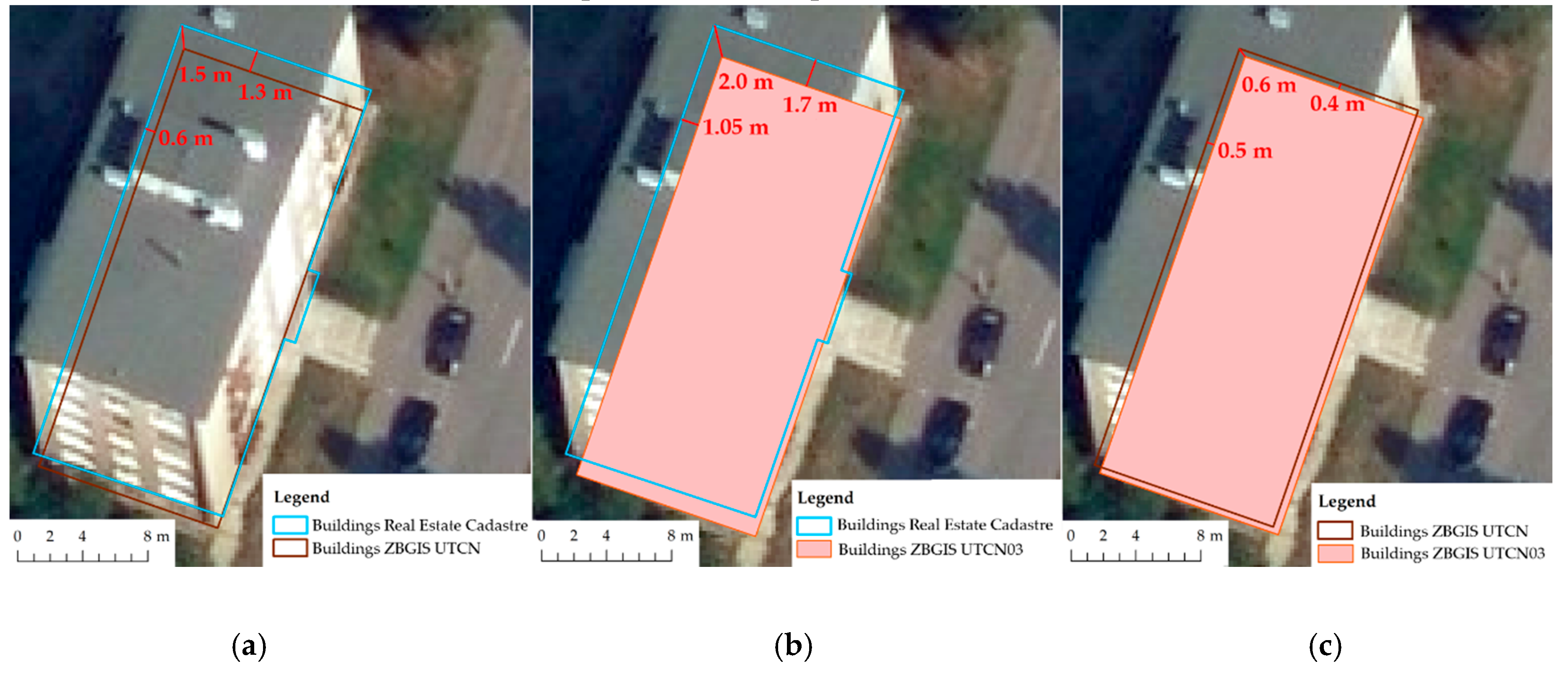 Sustainability 12 06847 g008 Sustainability 12 06847 g008