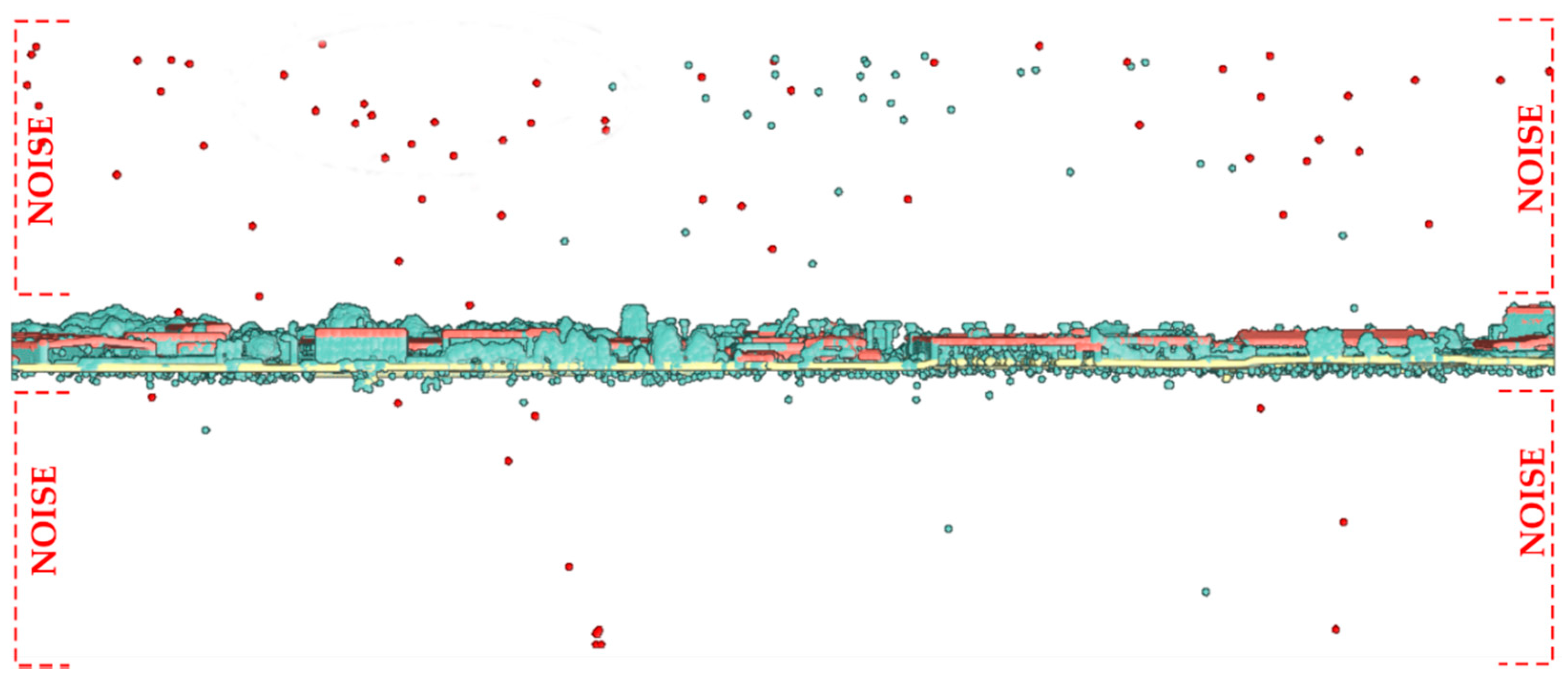 Sustainability 12 06847 g009 Sustainability 12 06847 g009