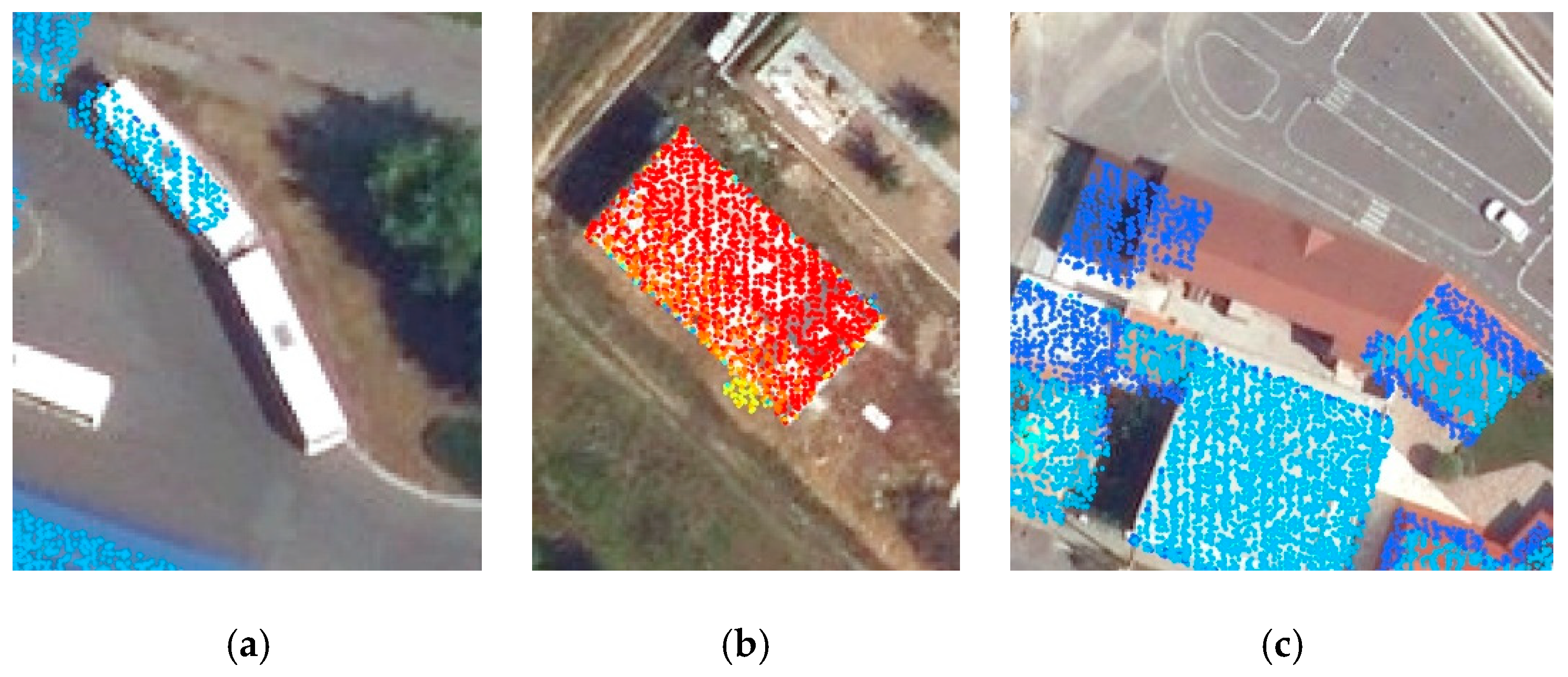 Sustainability 12 06847 g011 Sustainability 12 06847 g011