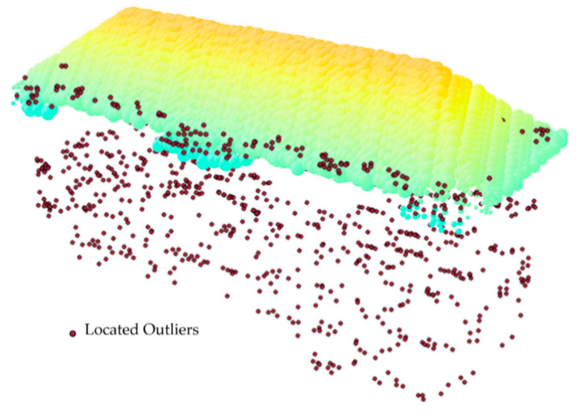 Sustainability 12 06847 g012 Sustainability 12 06847 g012