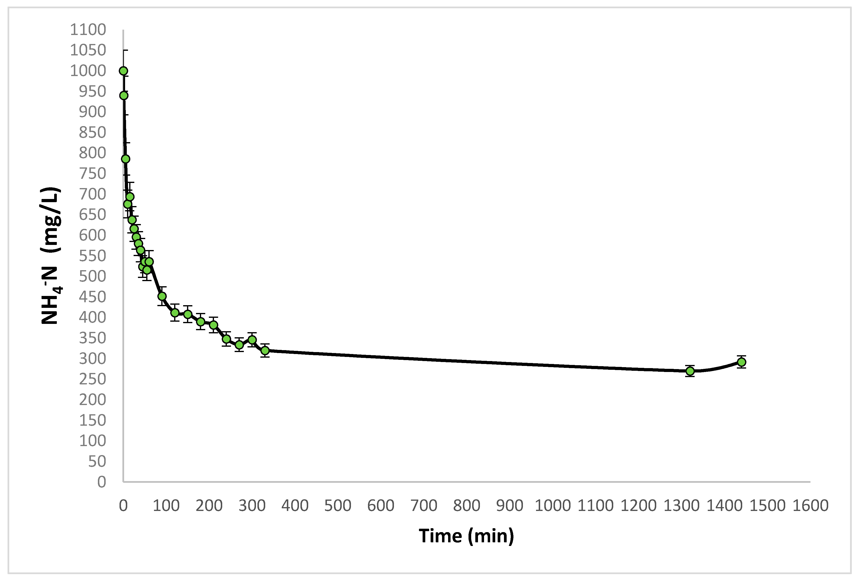 Sustainability 12 06854 g001