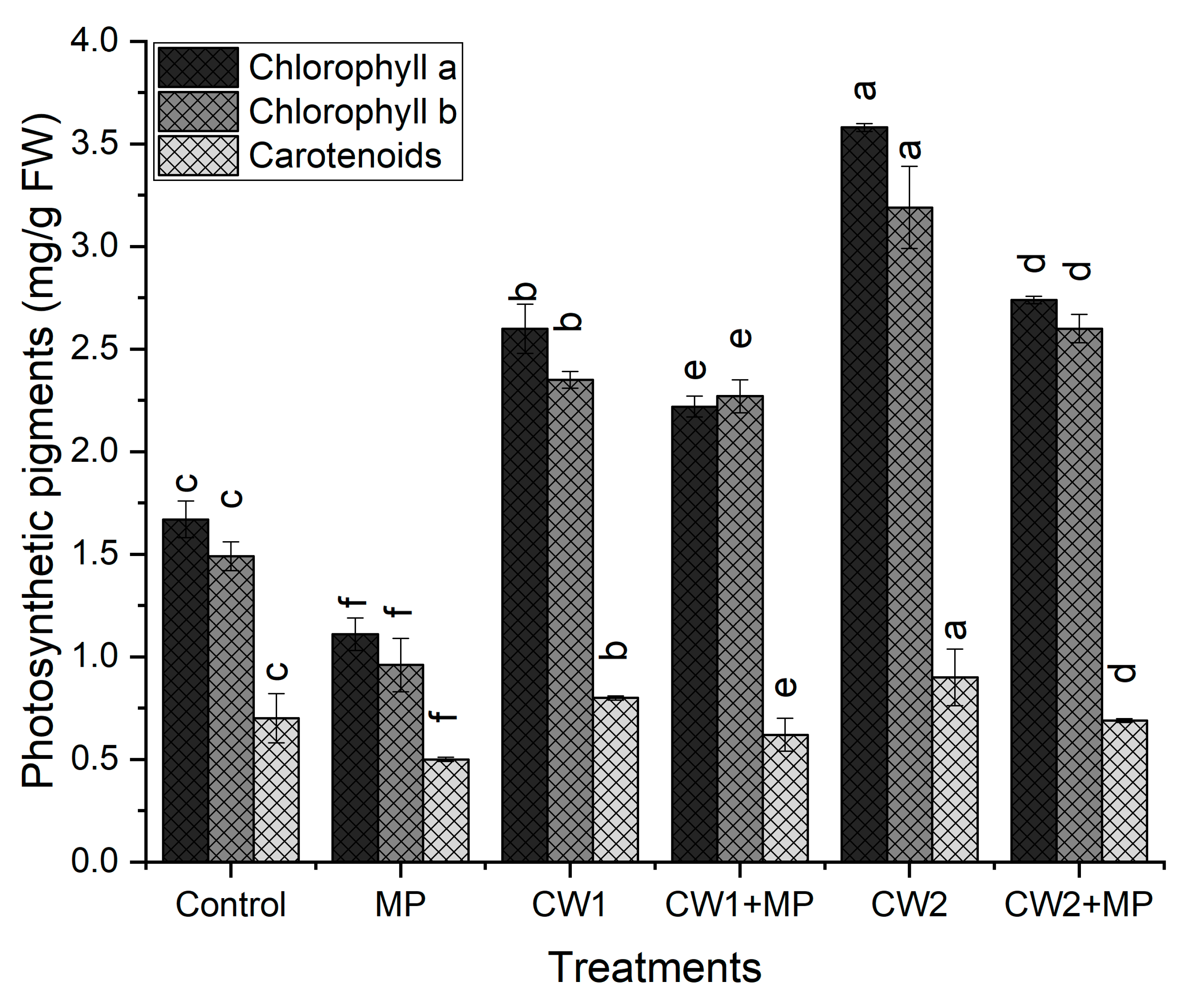 Sustainability 12 06856 g004 Sustainability 12 06856 g004