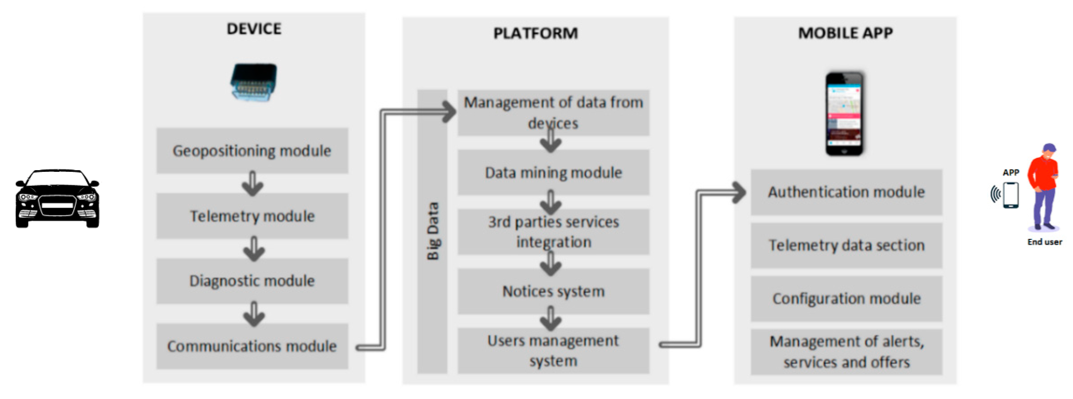 Sustainability 12 06857 g002 Sustainability 12 06857 g002