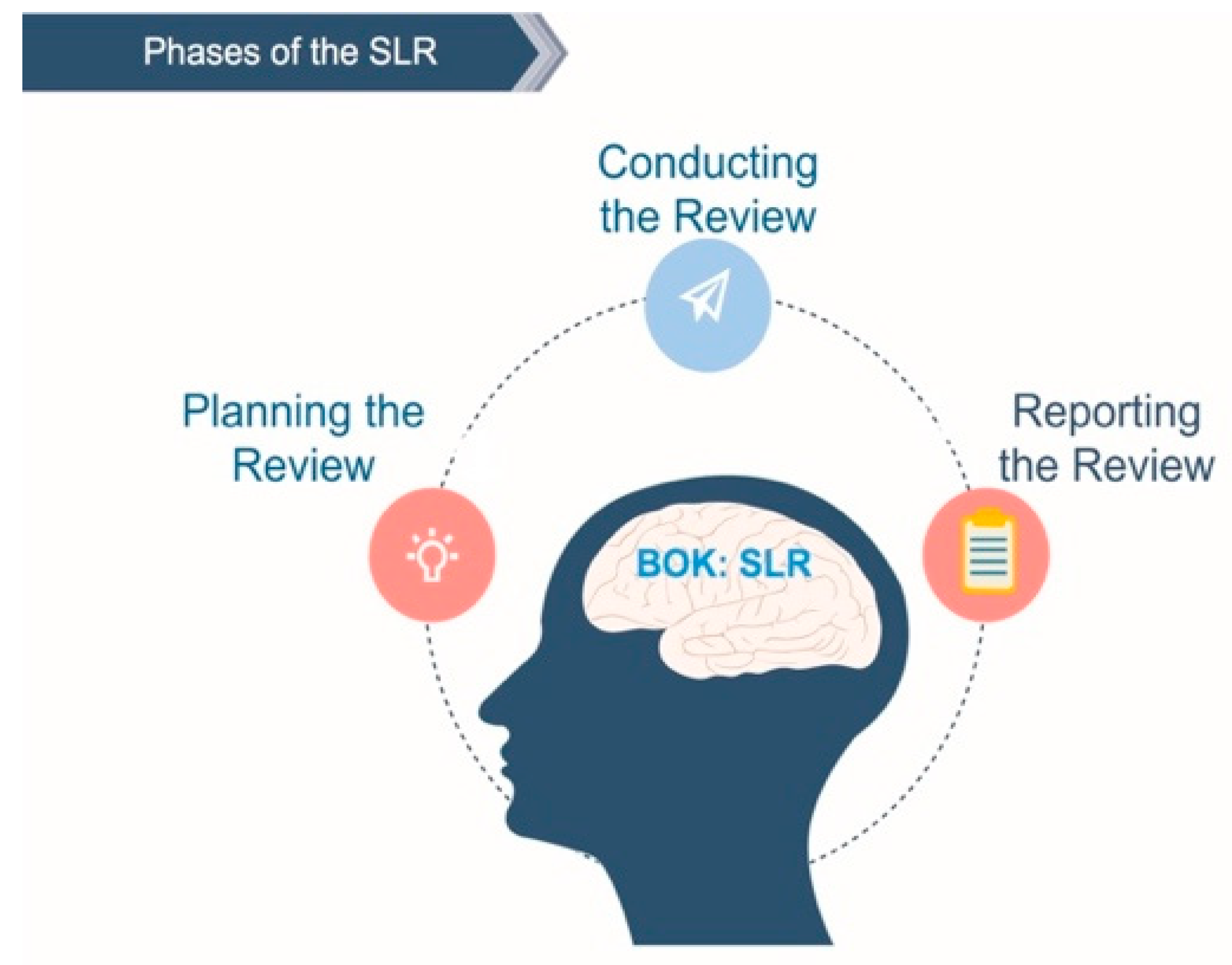 Sustainability 12 06858 g001
