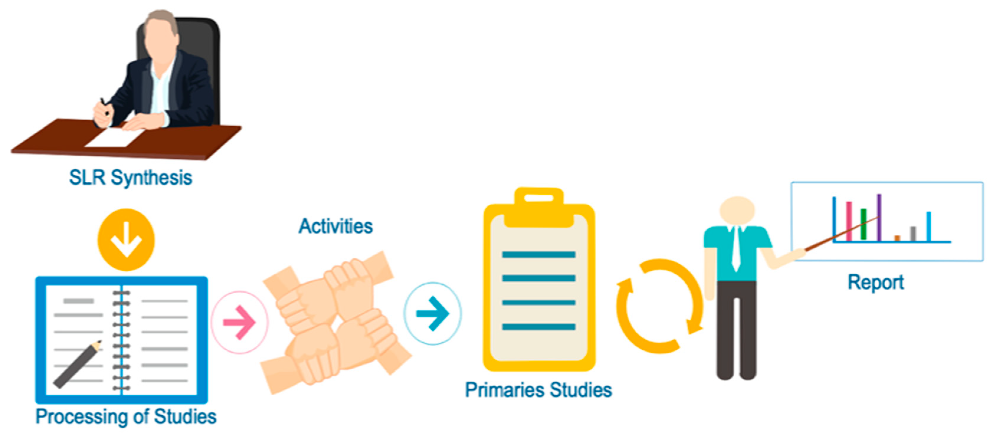 Sustainability 12 06858 g003