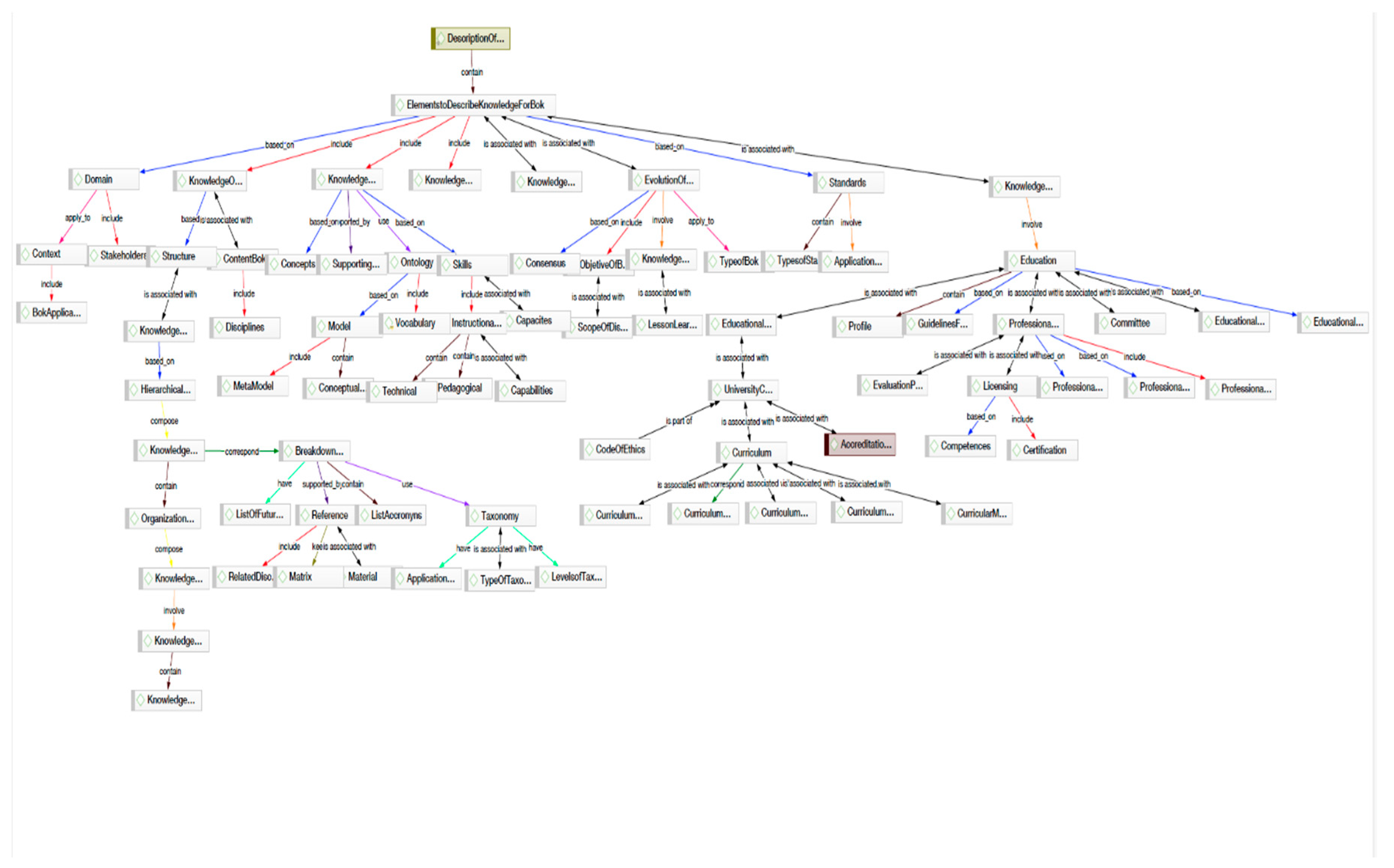 Sustainability 12 06858 g006