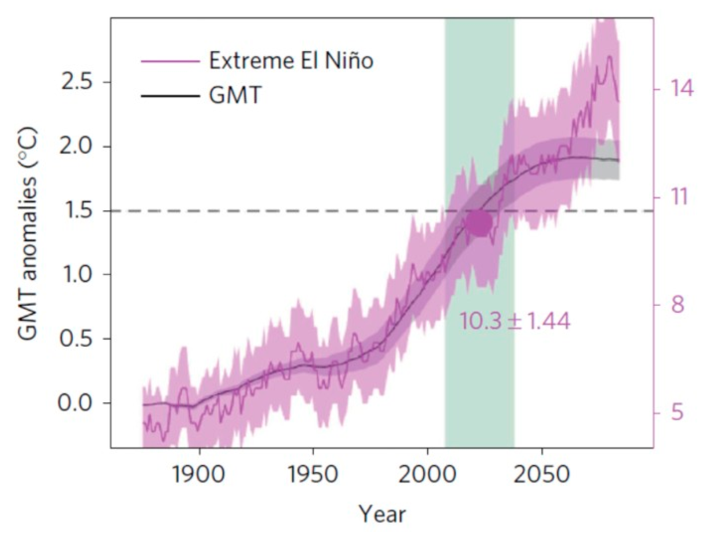 Sustainability 12 06860 g001 Sustainability 12 06860 g001