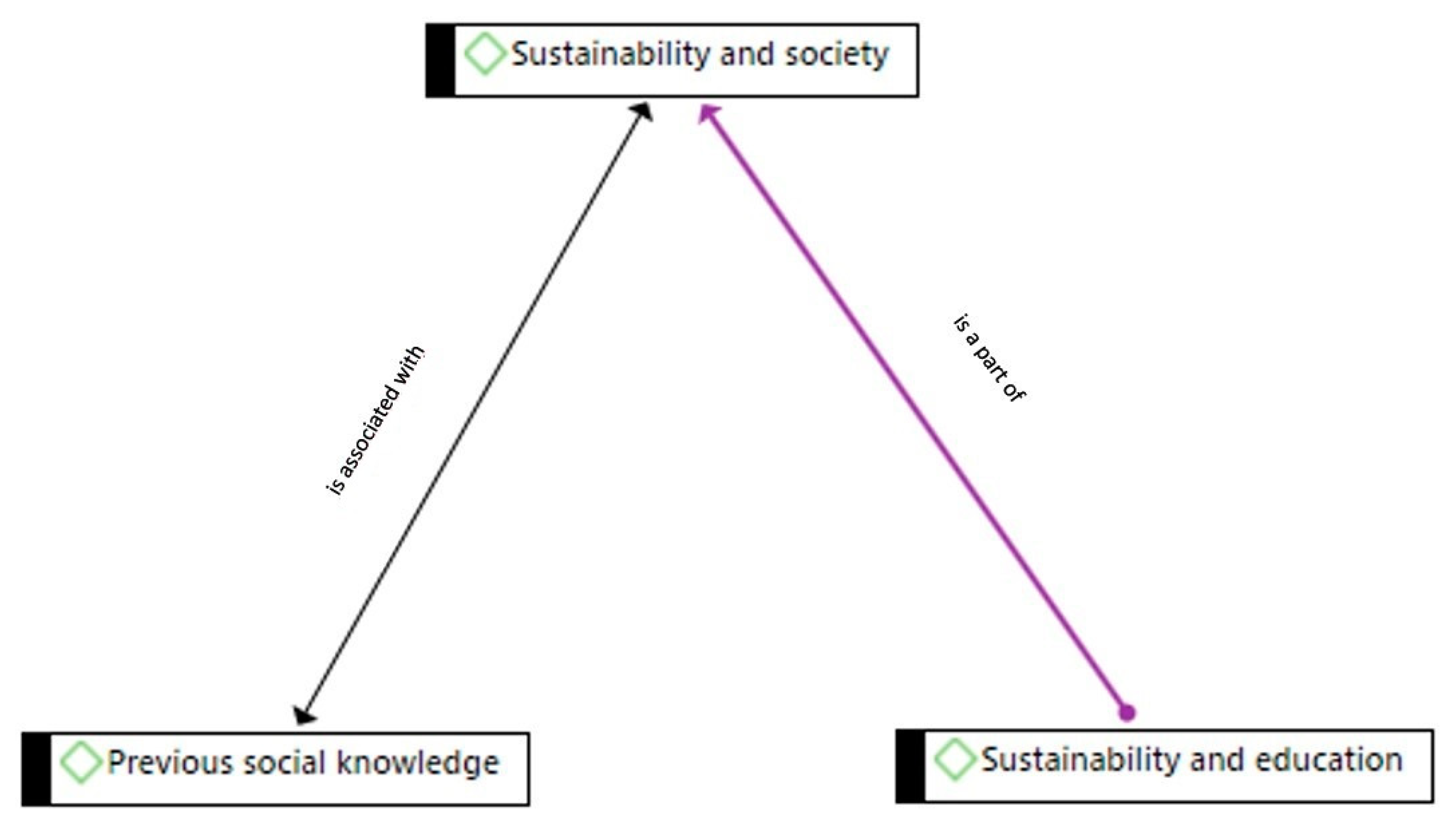 Sustainability 12 06861 g011