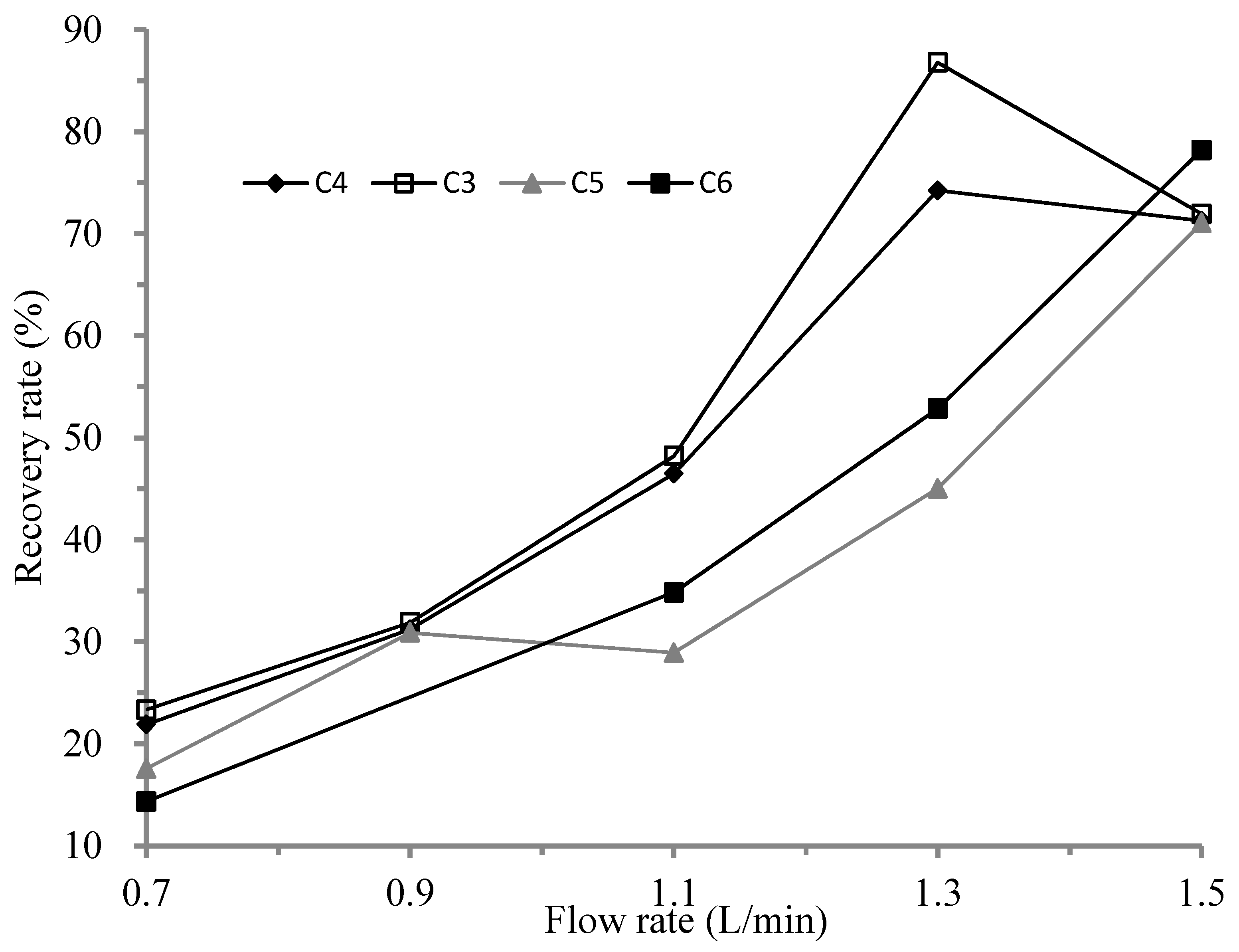Sustainability 12 06862 g004 550