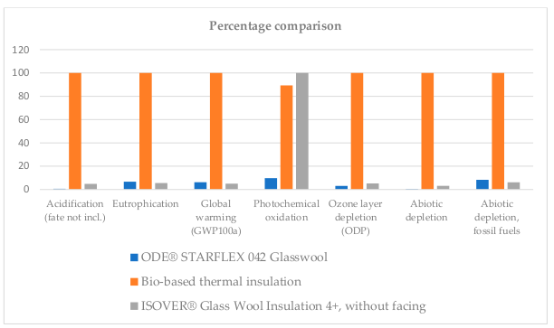 Sustainability 12 06864 g004