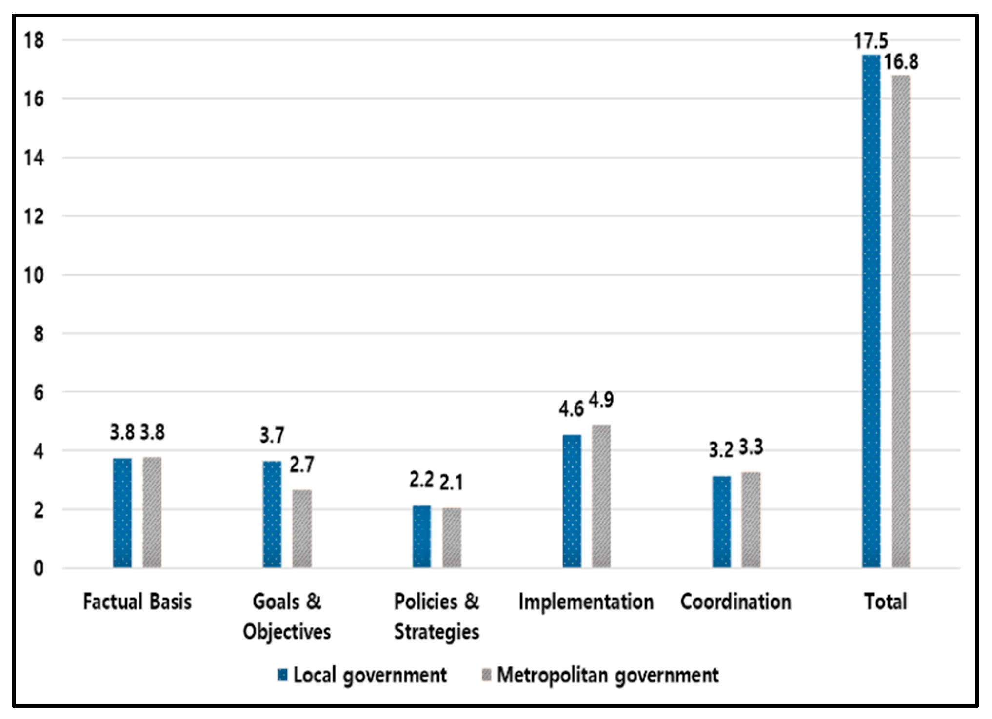 Sustainability 12 06868 g008 Sustainability 12 06868 g008