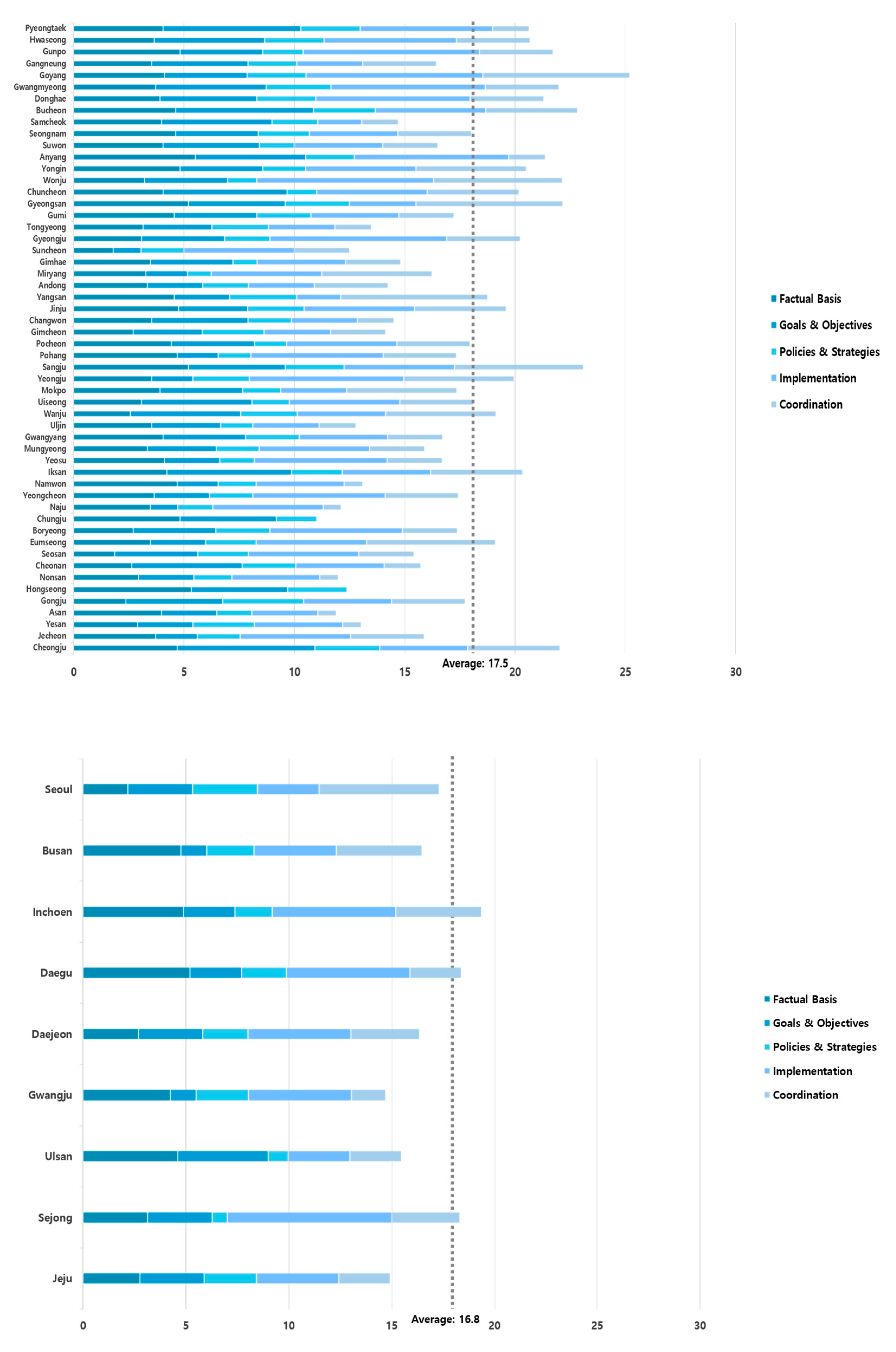 Sustainability 12 06868 g0a1 Sustainability 12 06868 g0a1