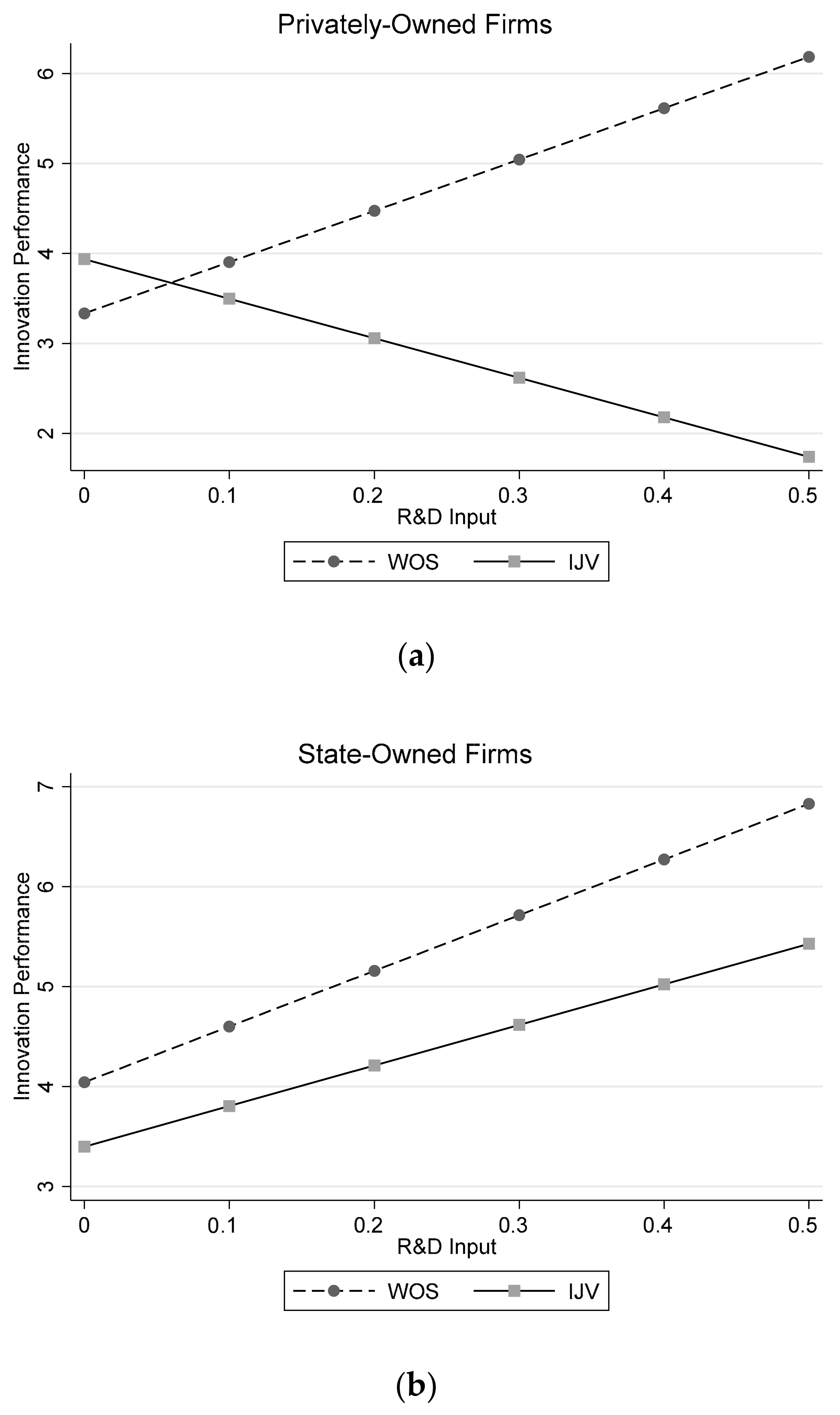 Sustainability 12 06869 g002 Sustainability 12 06869 g002