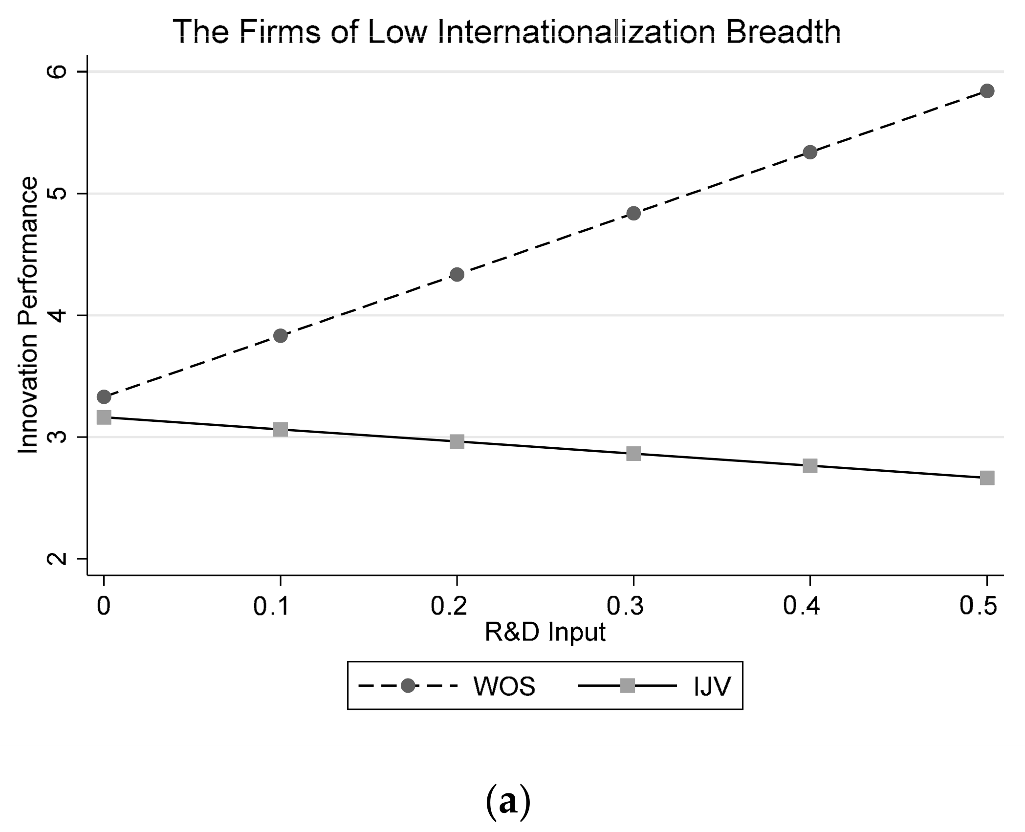 Sustainability 12 06869 g003a Sustainability 12 06869 g003a