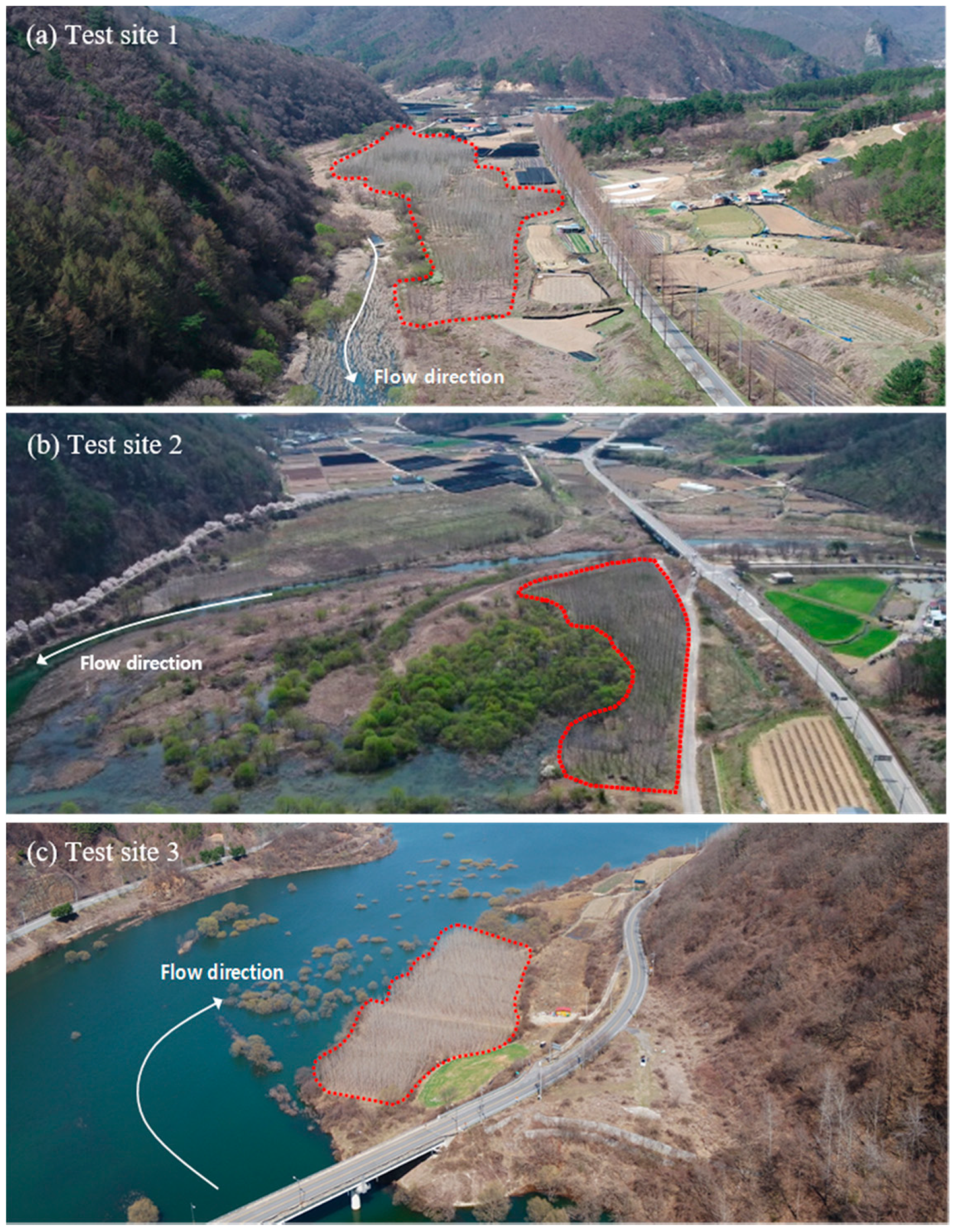 Sustainability 12 06871 g004 Sustainability 12 06871 g004