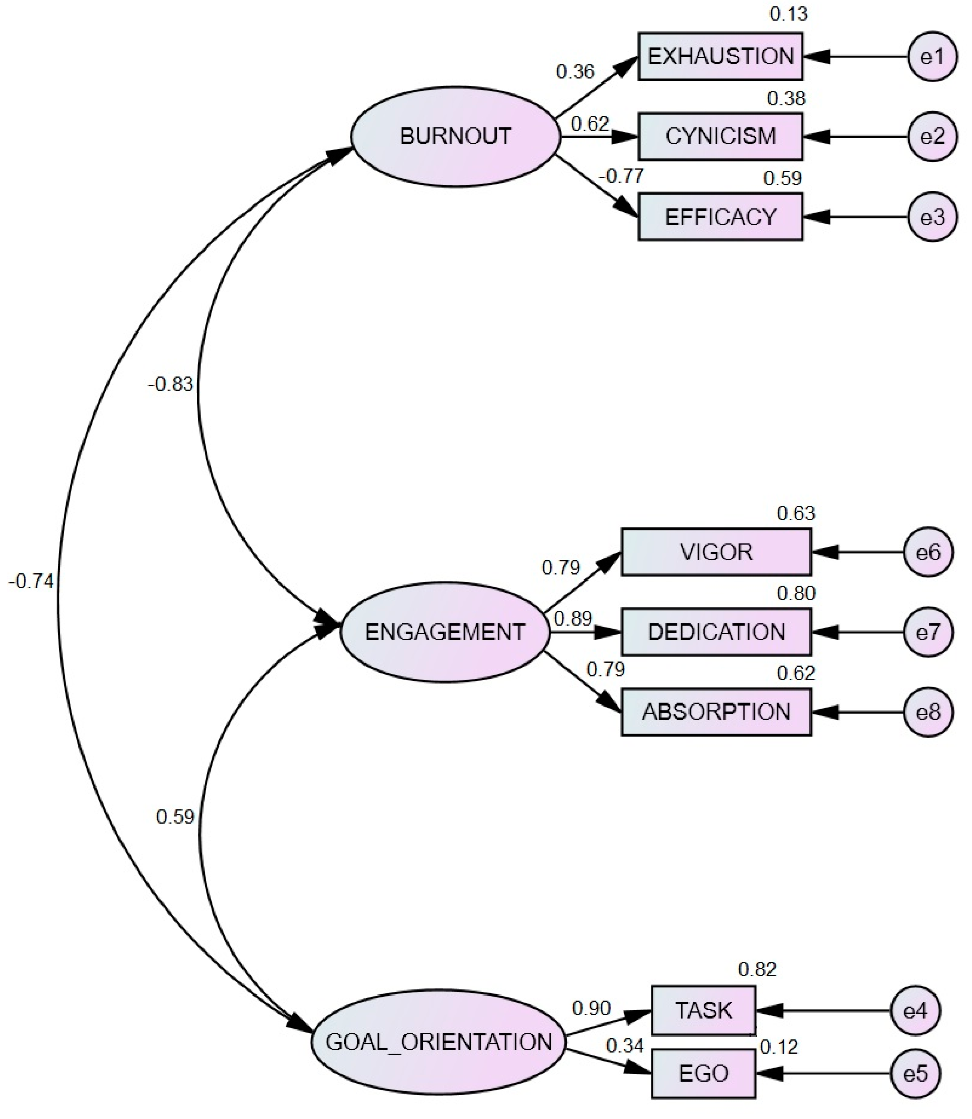 Sustainability 12 06882 g001