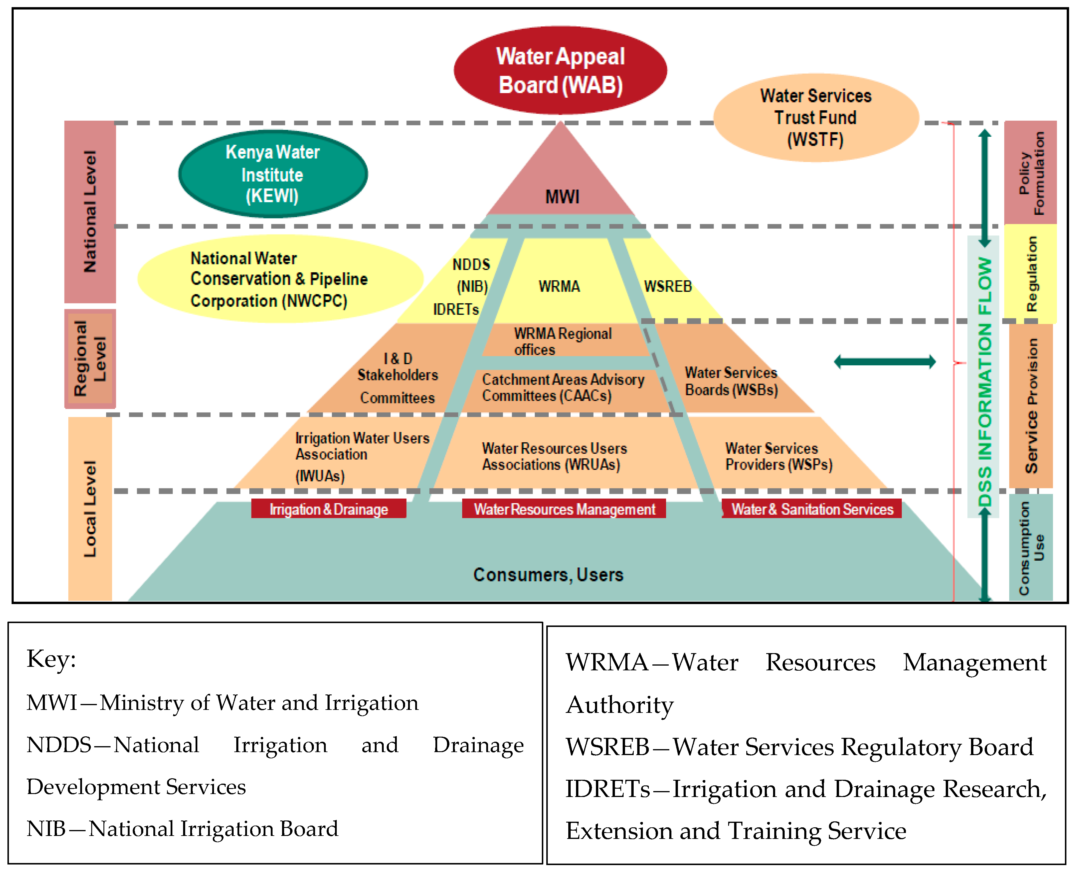 Sustainability 12 06883 g001