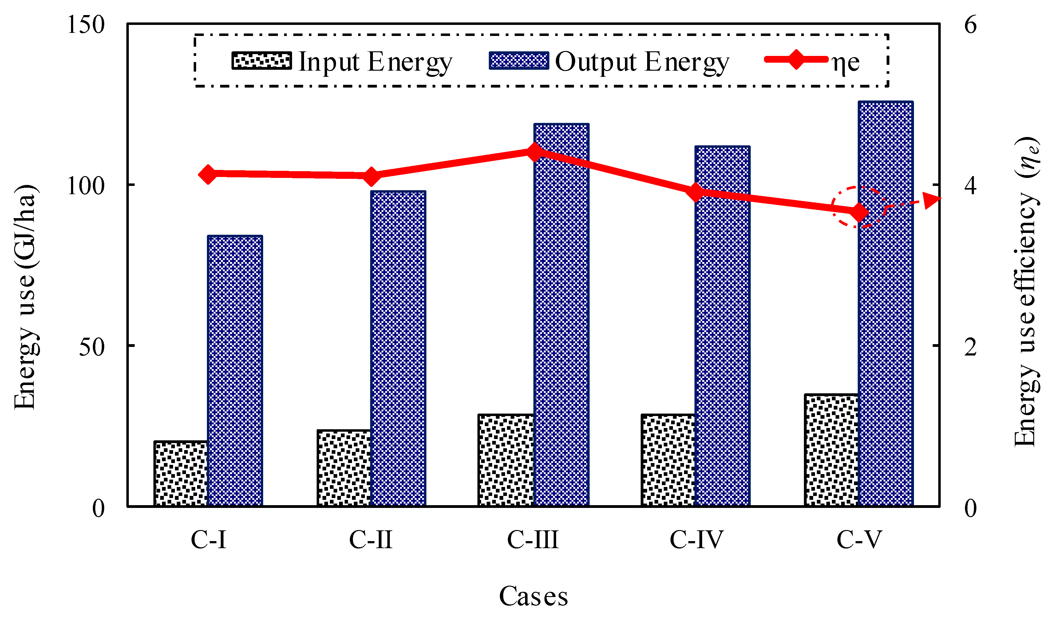 Sustainability 12 06884 g004 Sustainability 12 06884 g004