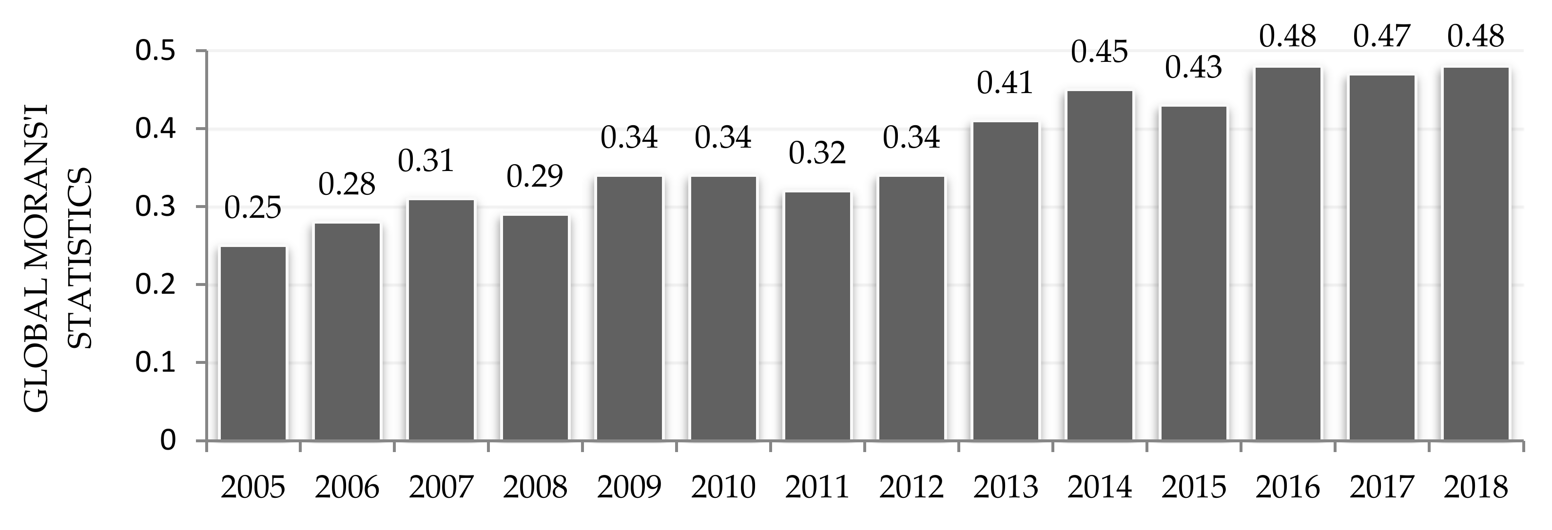 Sustainability 12 06885 g005