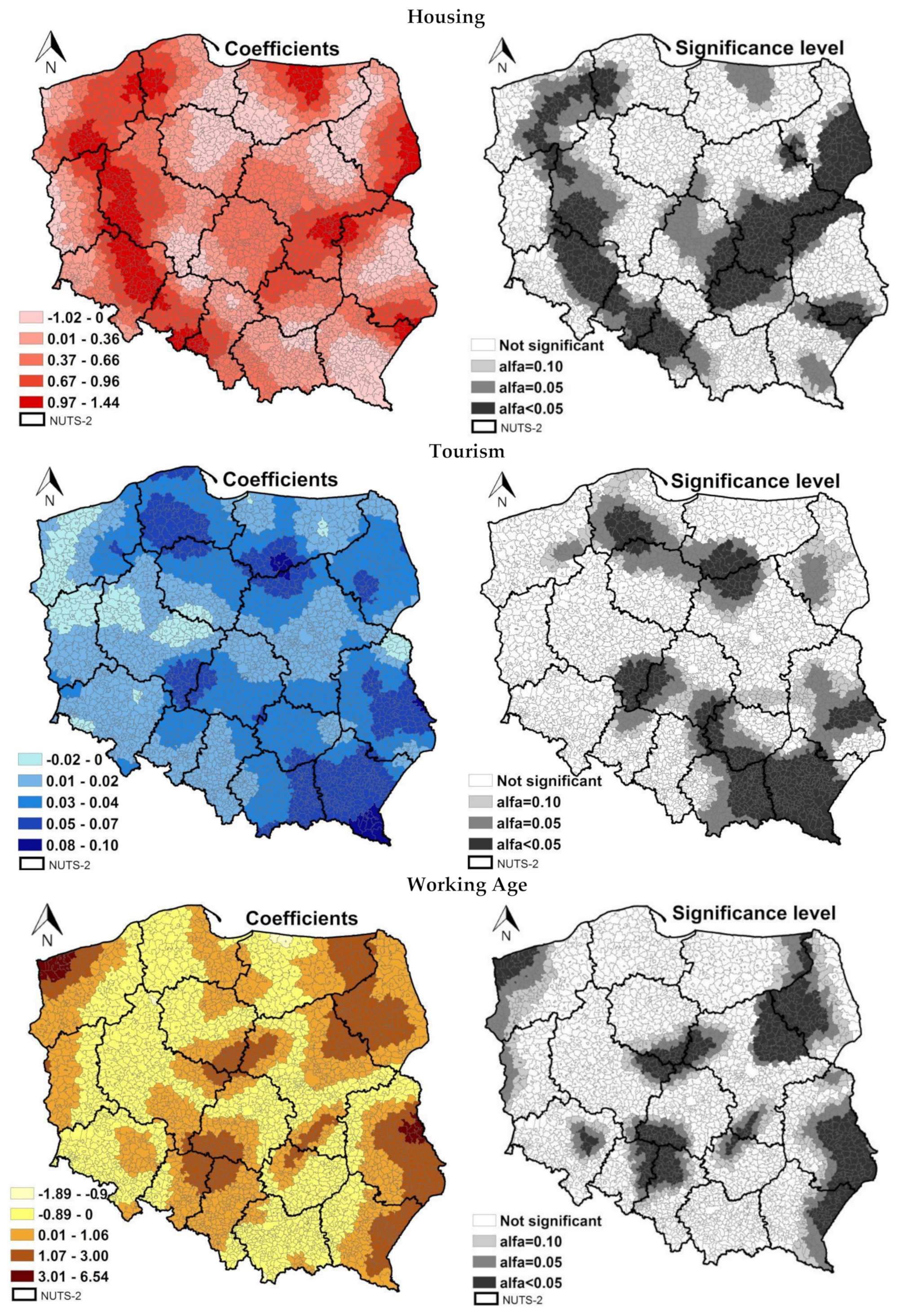 Sustainability 12 06885 g008b