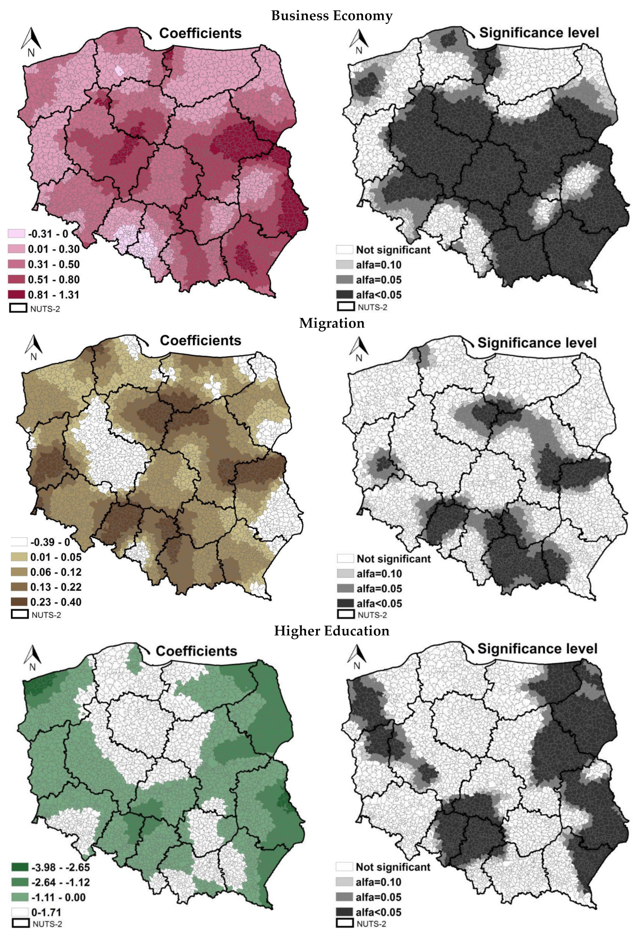 Sustainability 12 06885 g008c