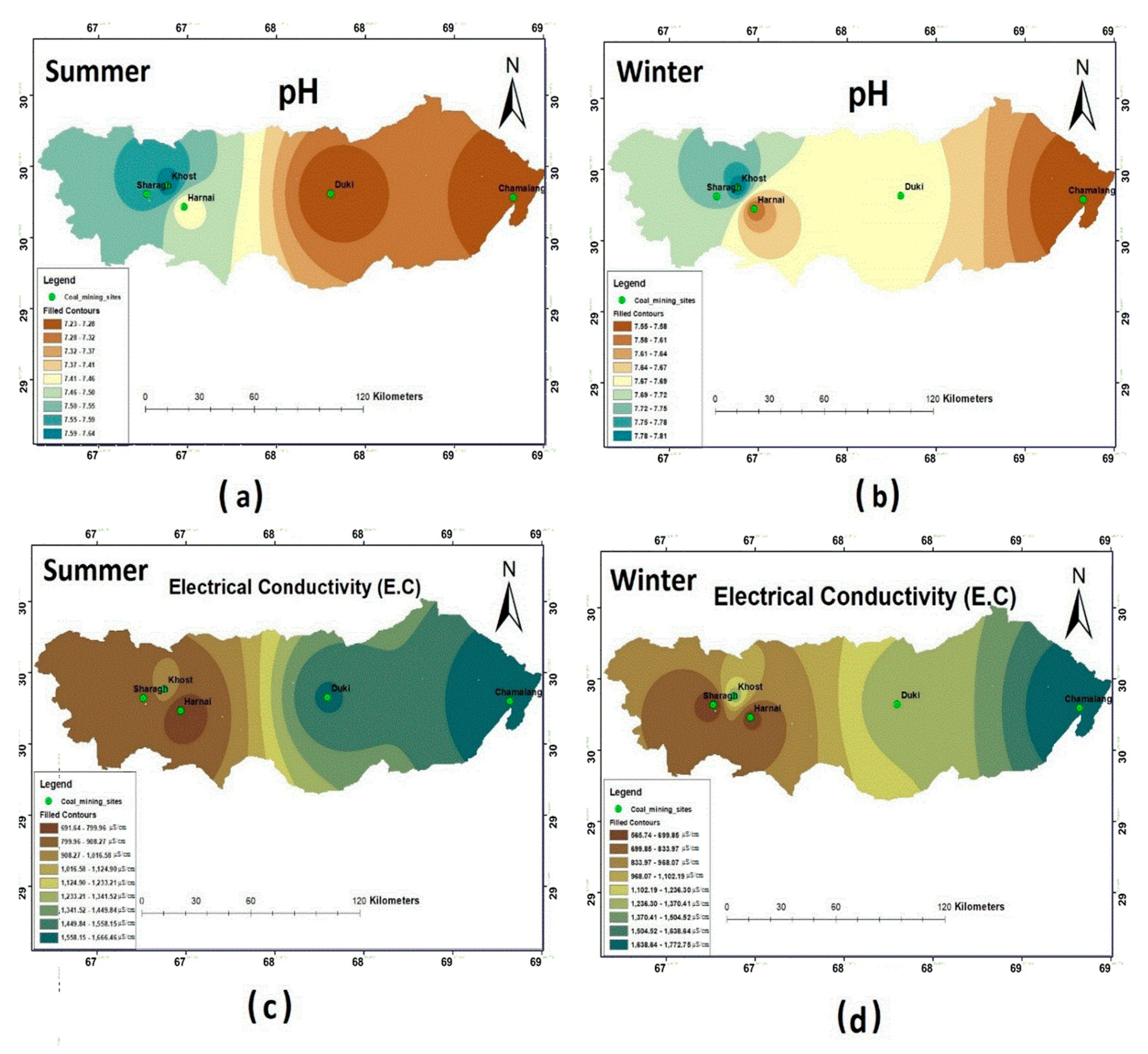 Sustainability 12 06889 g002