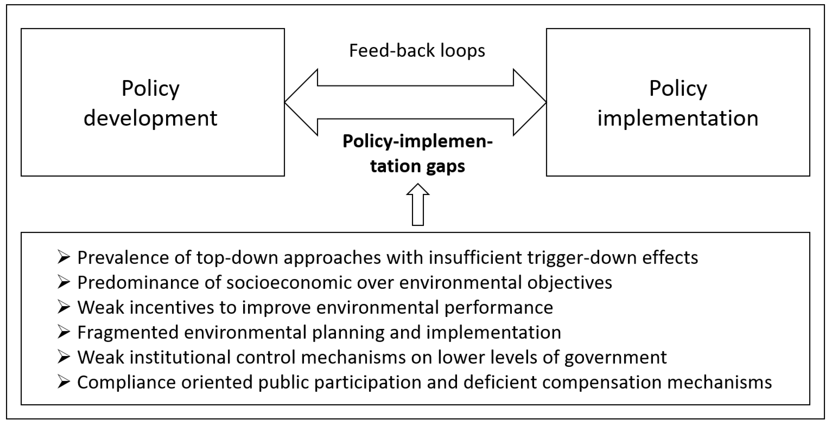 Sustainability 12 06890 g001
