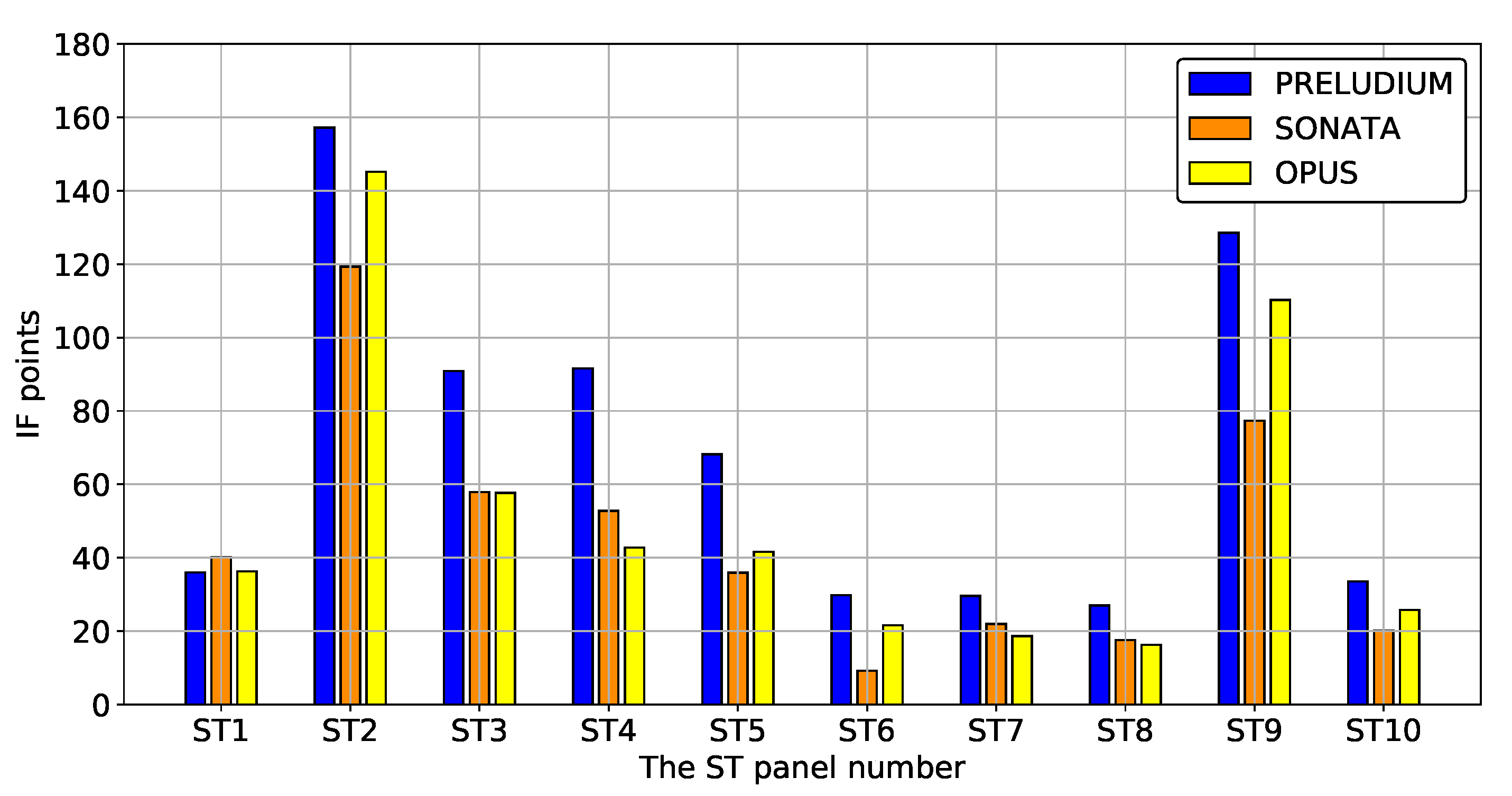 Sustainability 12 06891 g0a1