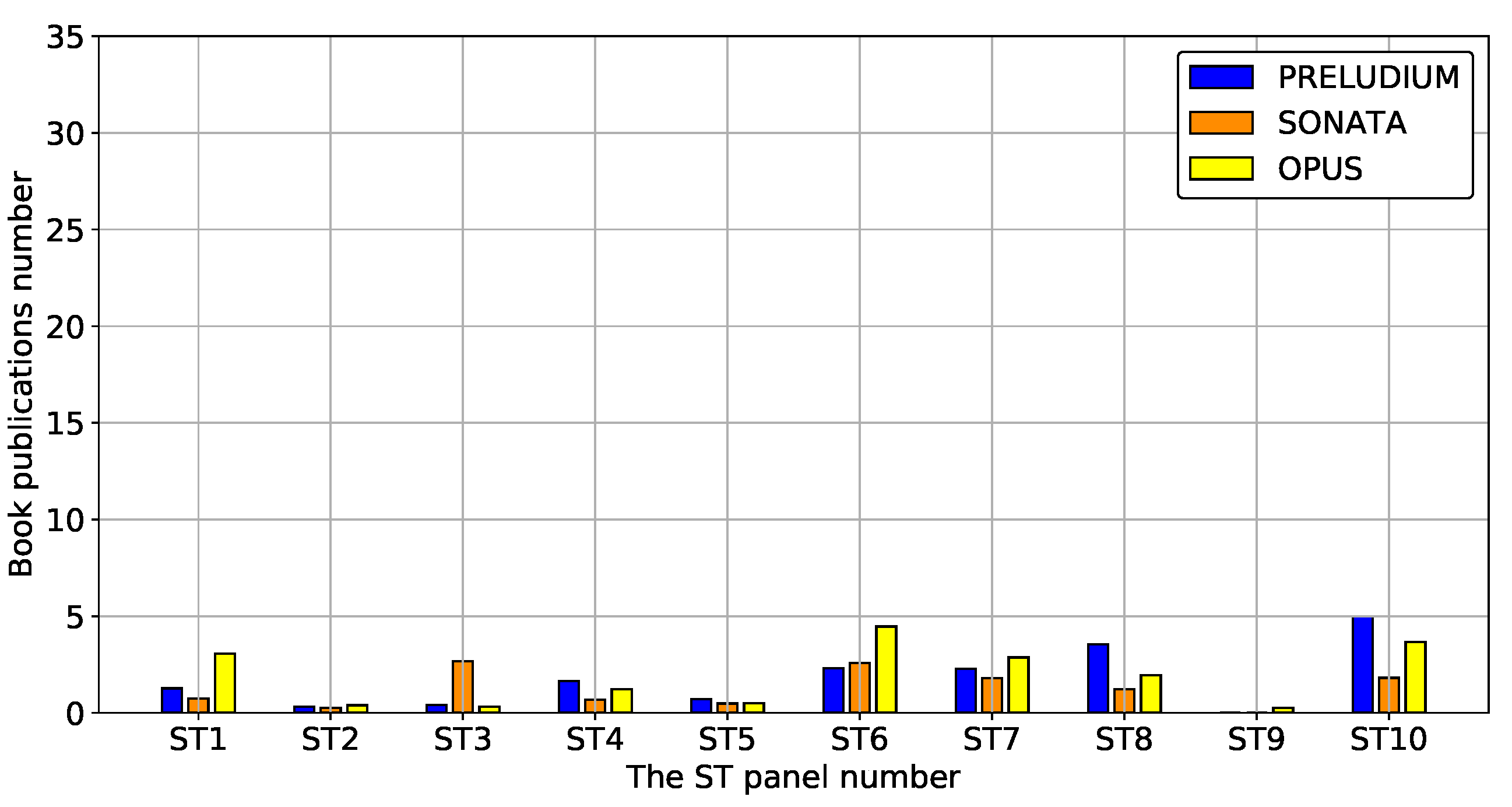 Sustainability 12 06891 g0a13
