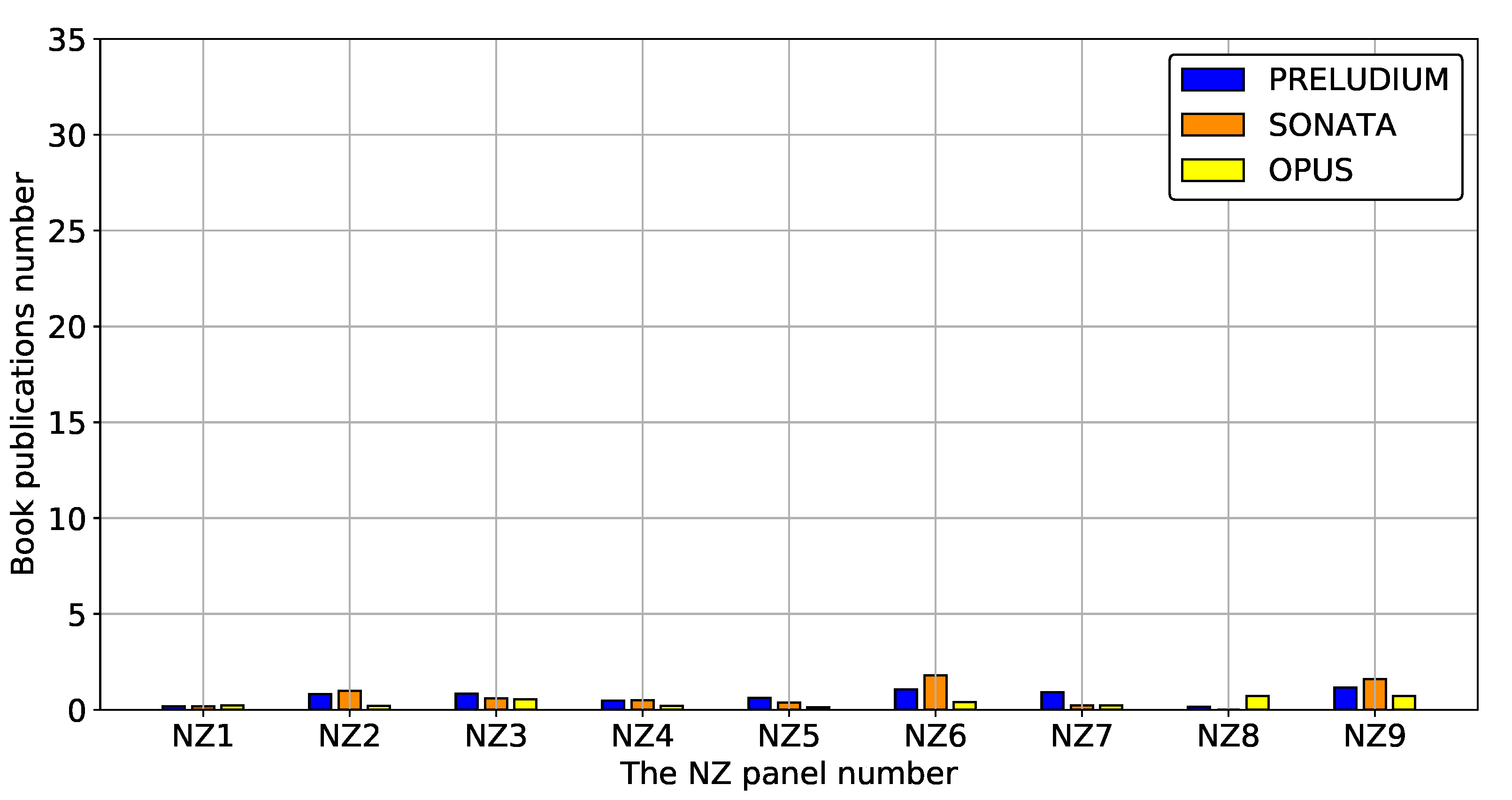 Sustainability 12 06891 g0a14