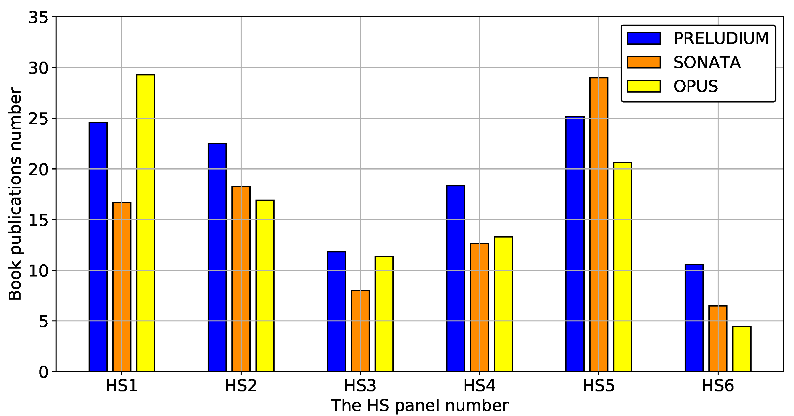 Sustainability 12 06891 g0a15