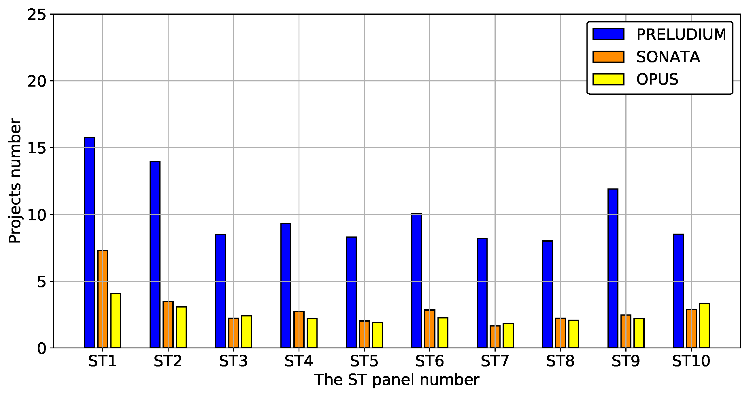 Sustainability 12 06891 g0a16