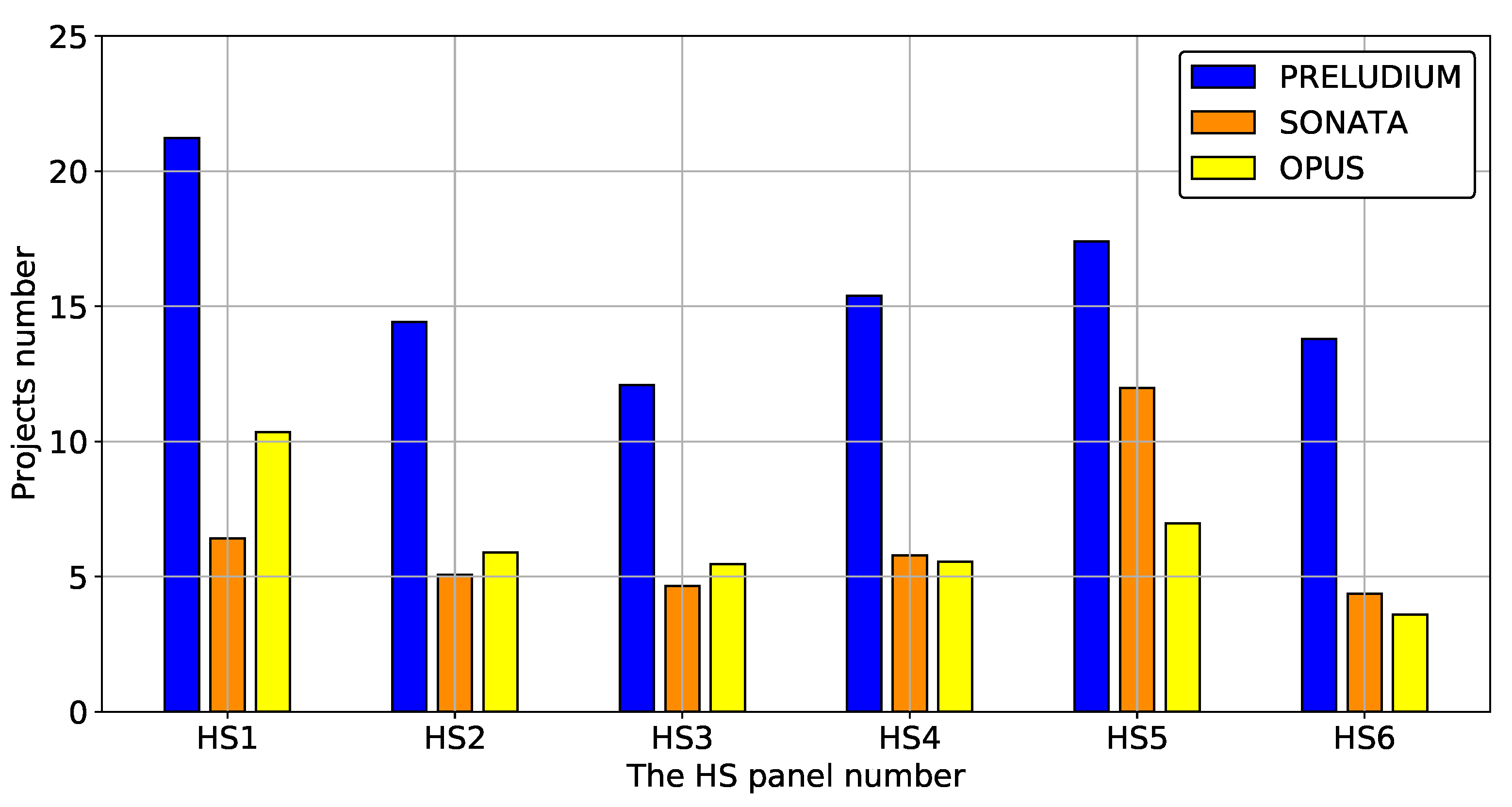 Sustainability 12 06891 g0a18
