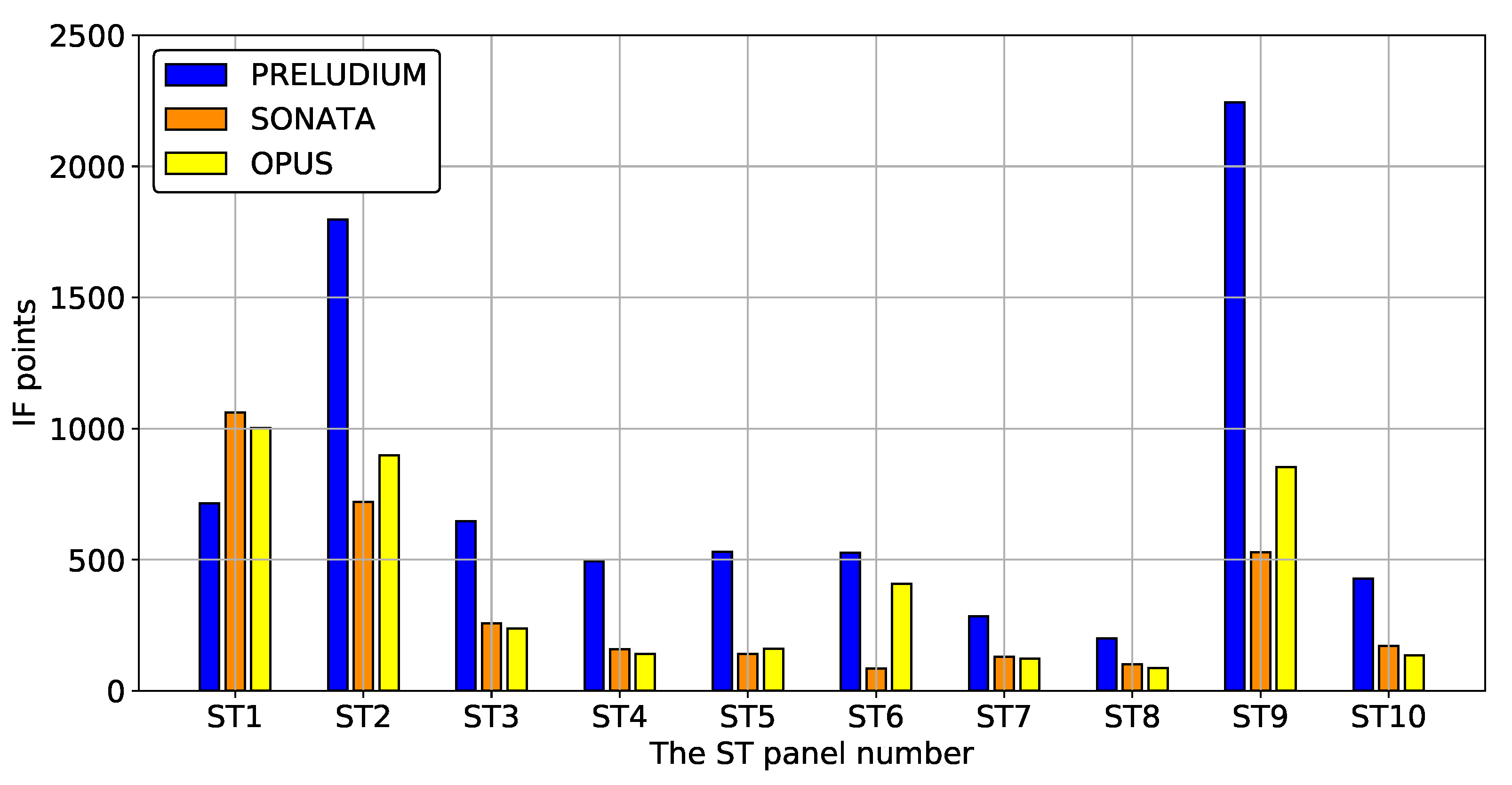 Sustainability 12 06891 g0a19