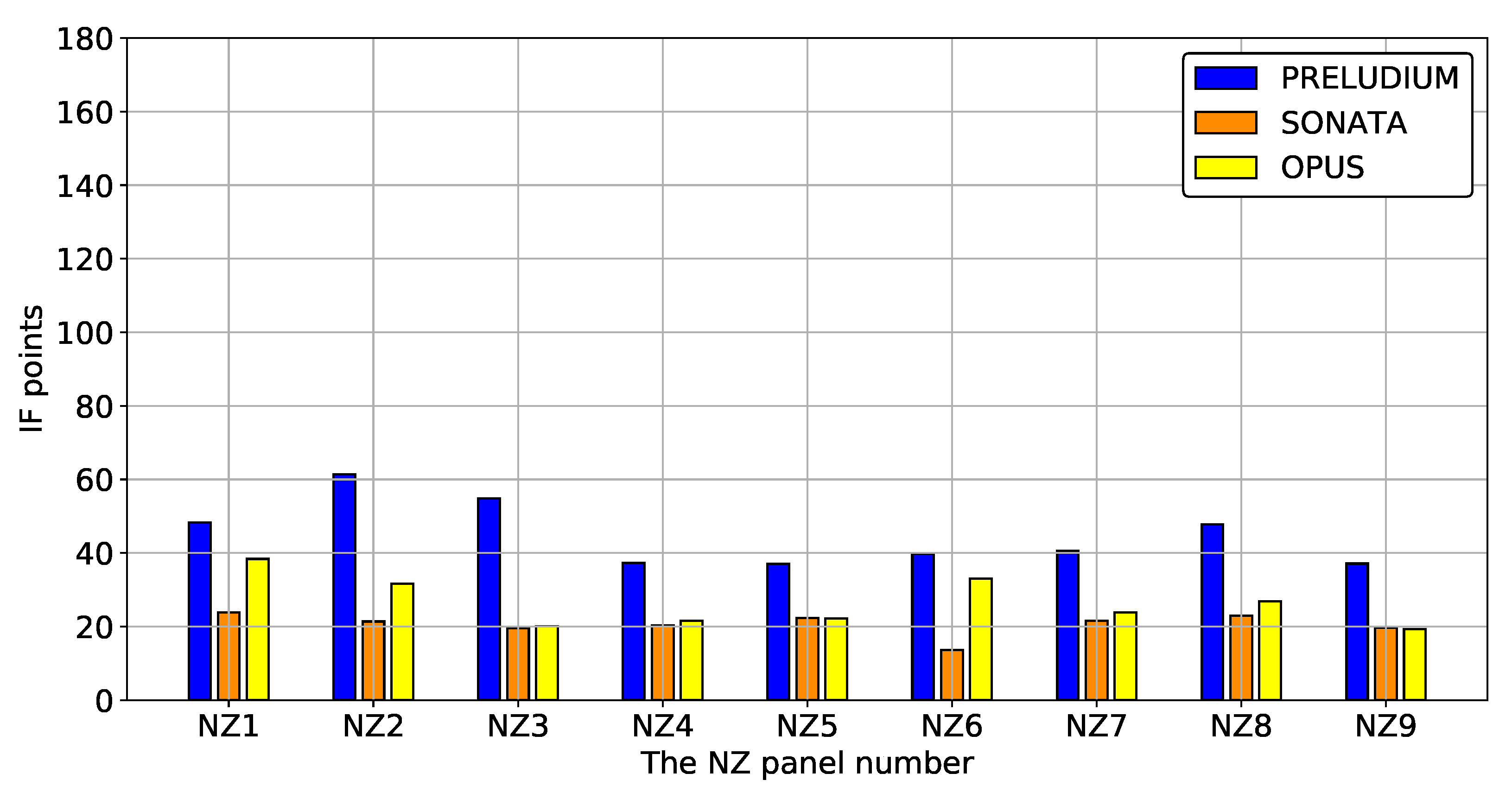 Sustainability 12 06891 g0a2