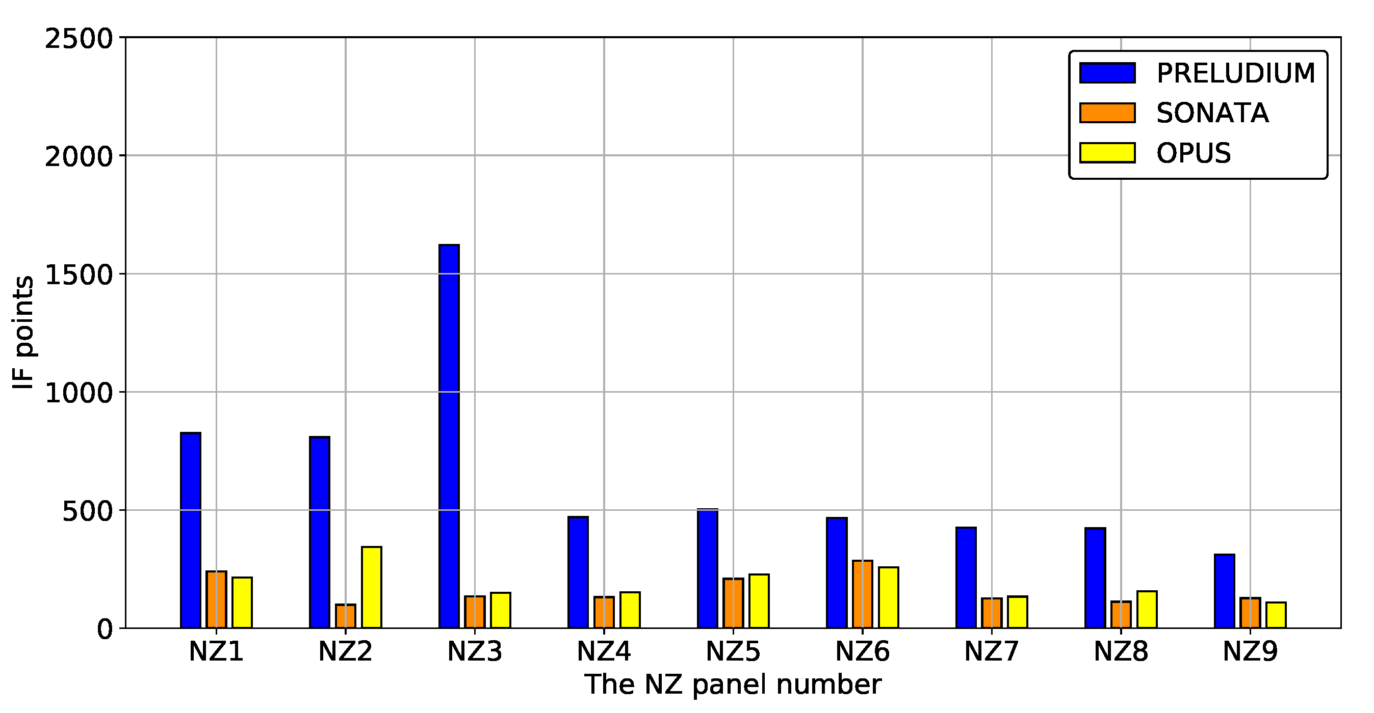 Sustainability 12 06891 g0a20