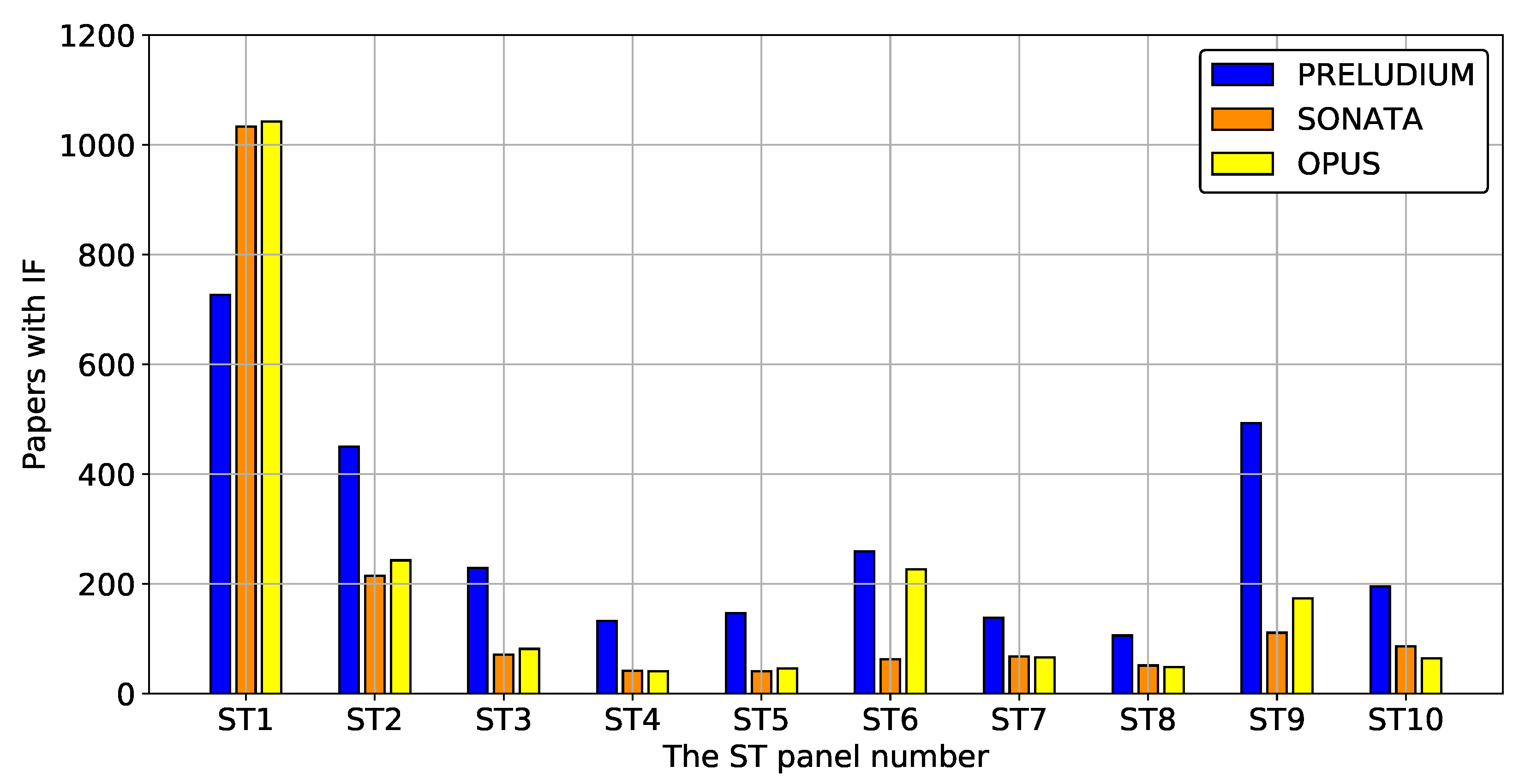 Sustainability 12 06891 g0a22