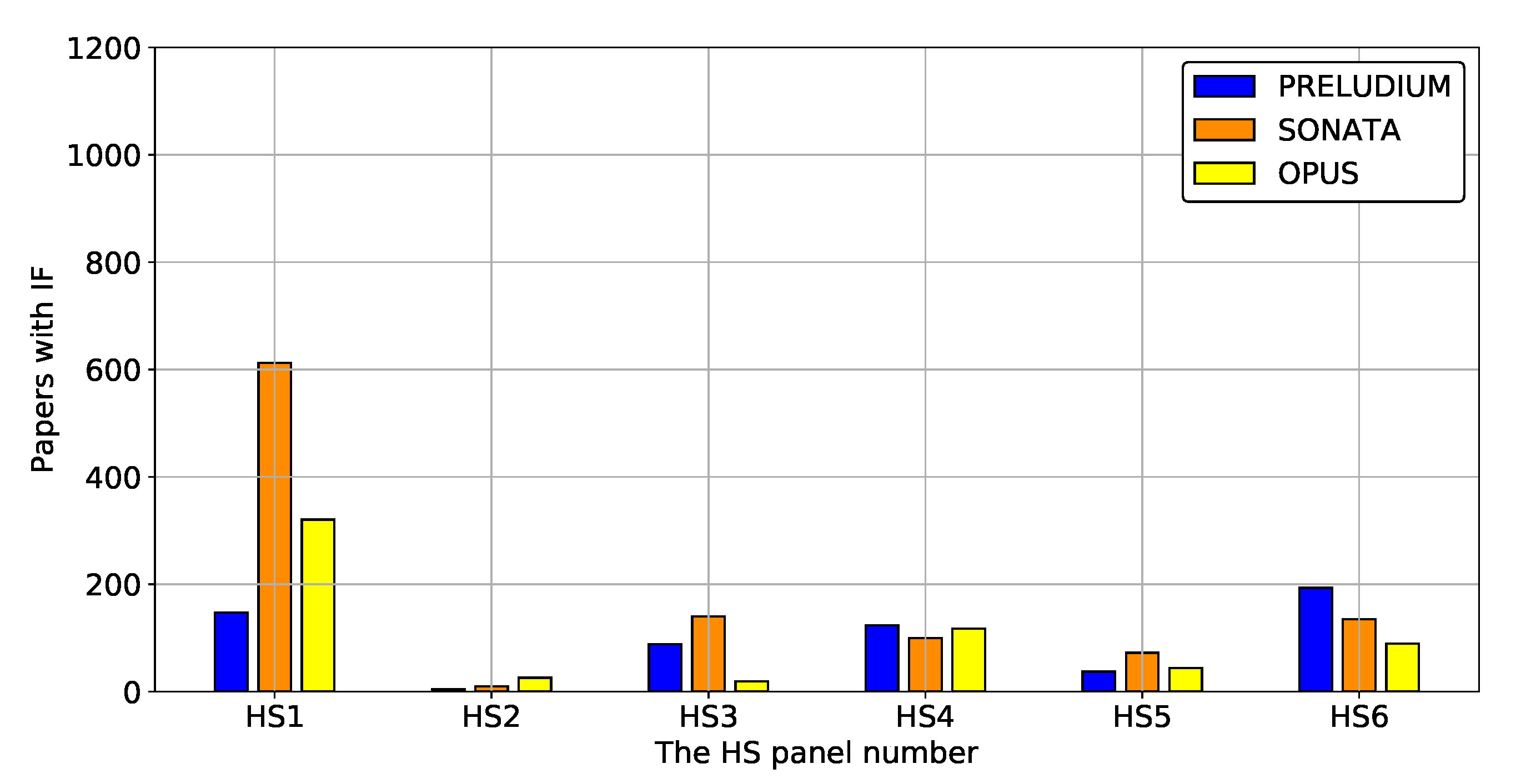 Sustainability 12 06891 g0a24