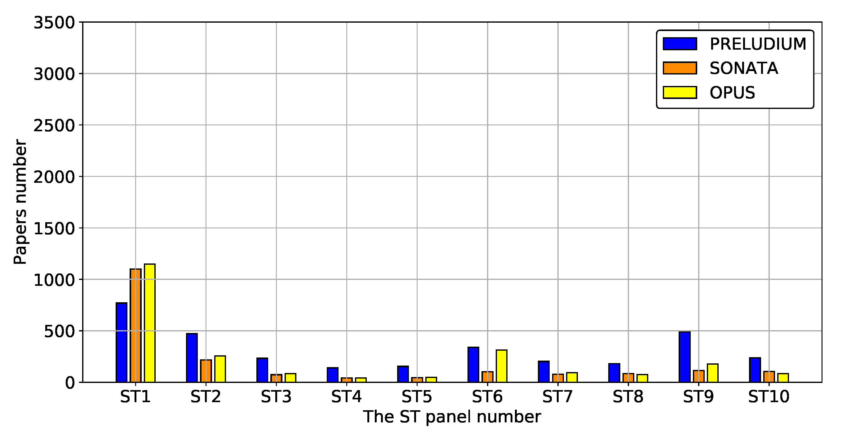 Sustainability 12 06891 g0a25