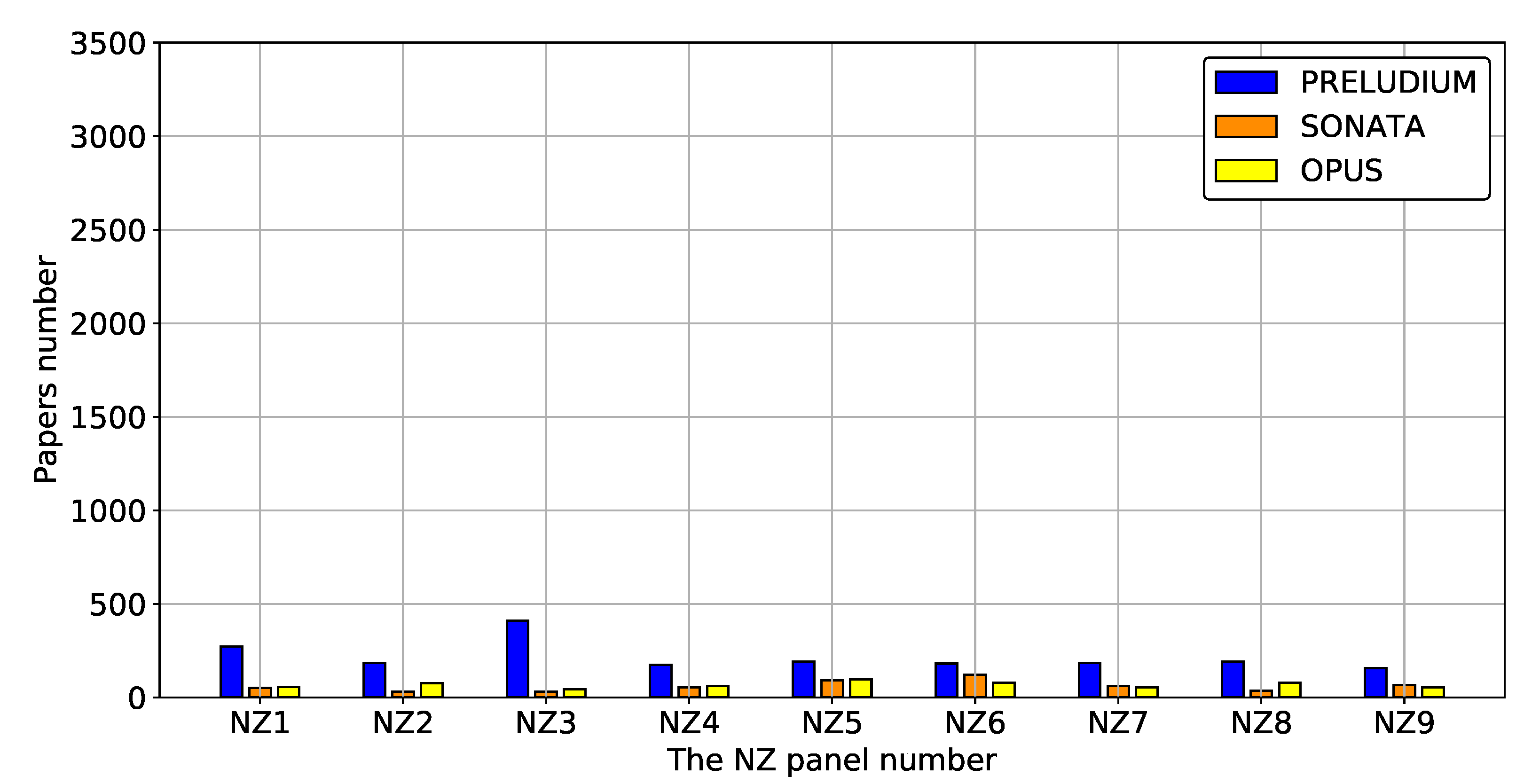 Sustainability 12 06891 g0a26