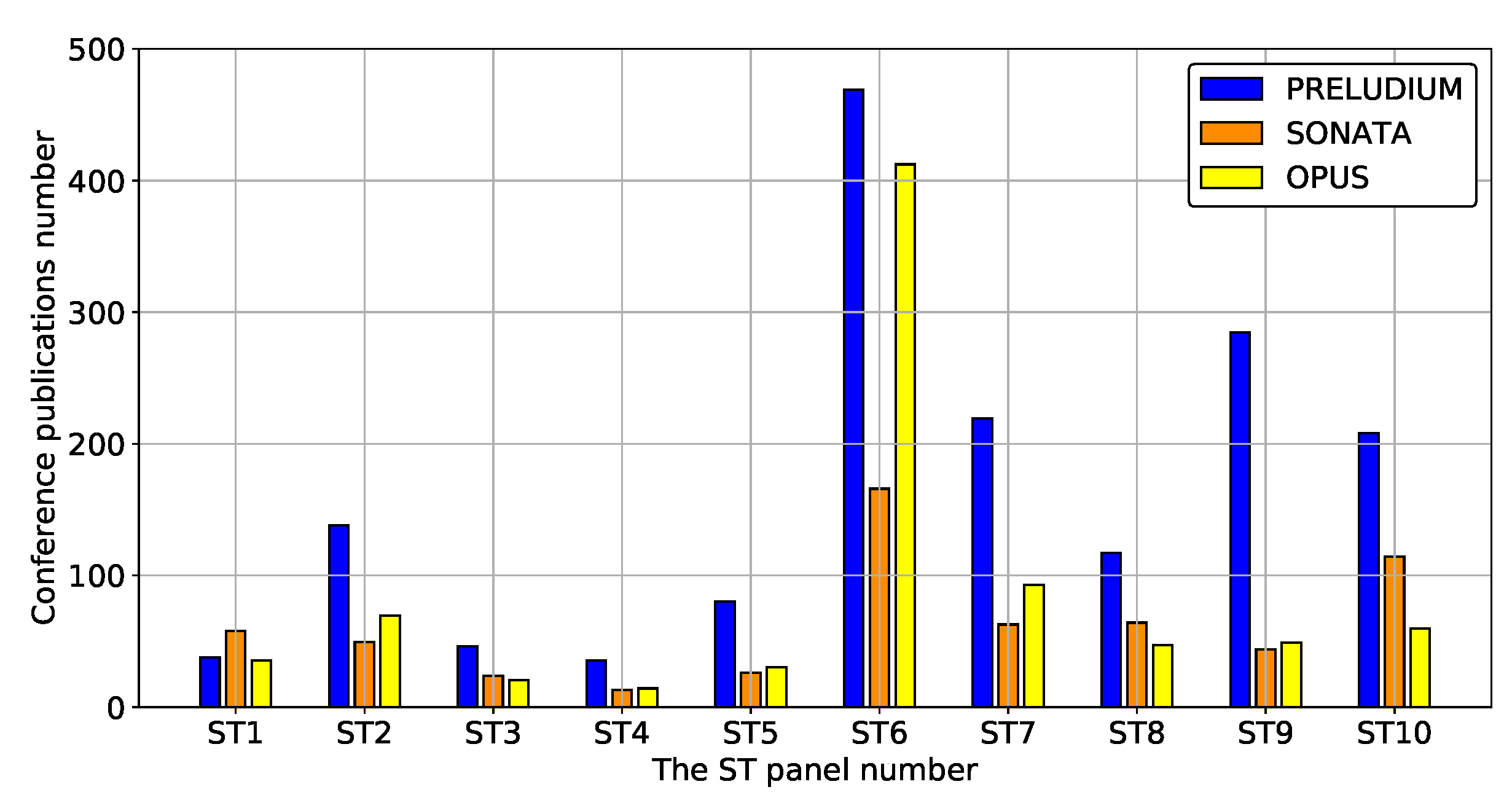 Sustainability 12 06891 g0a28