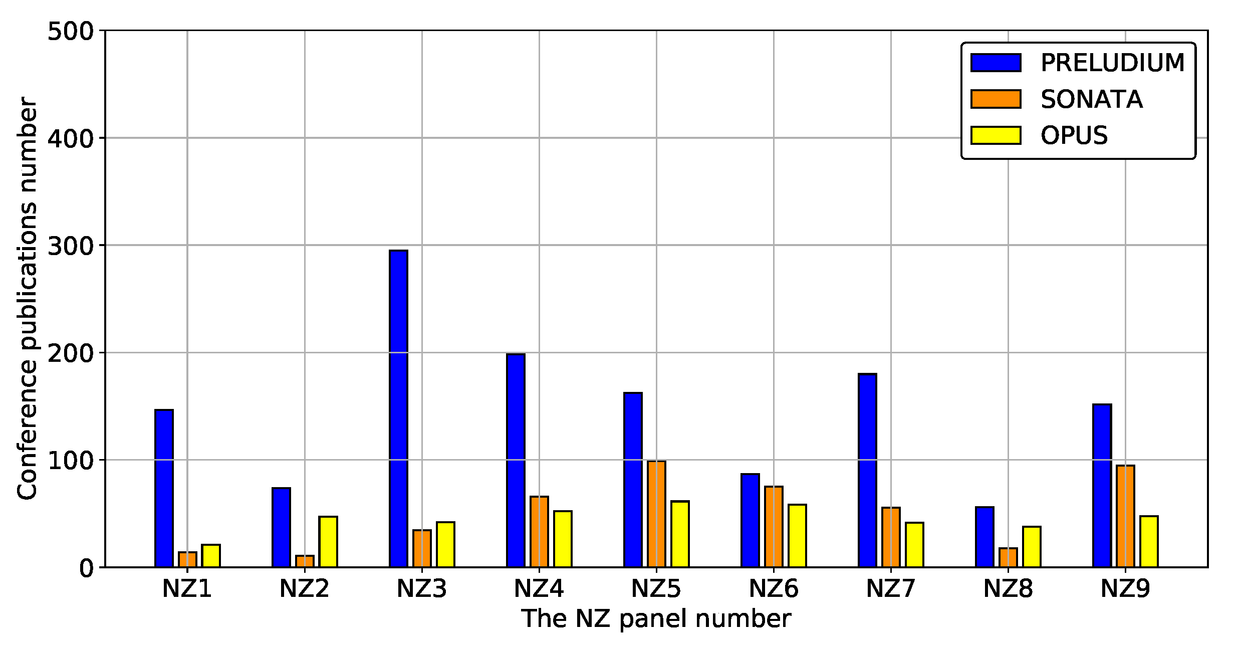 Sustainability 12 06891 g0a29