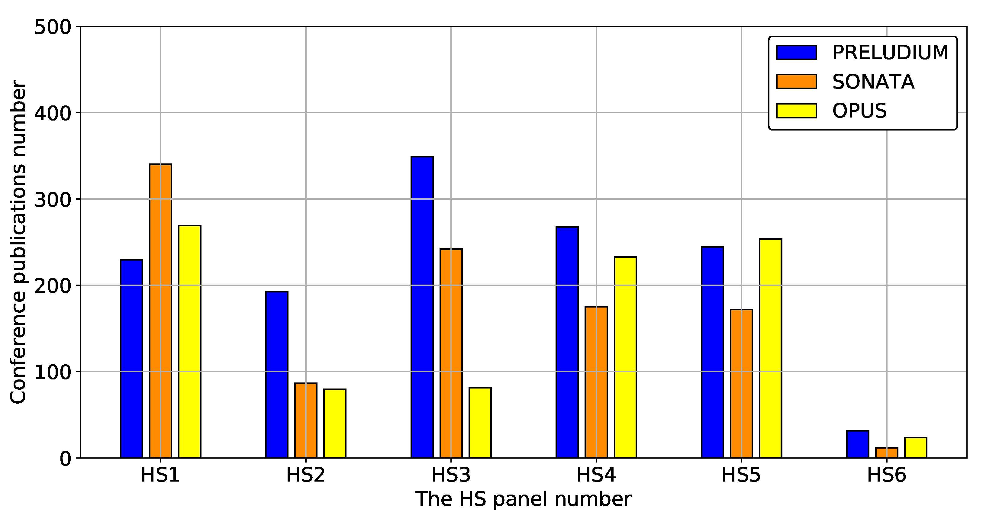 Sustainability 12 06891 g0a30