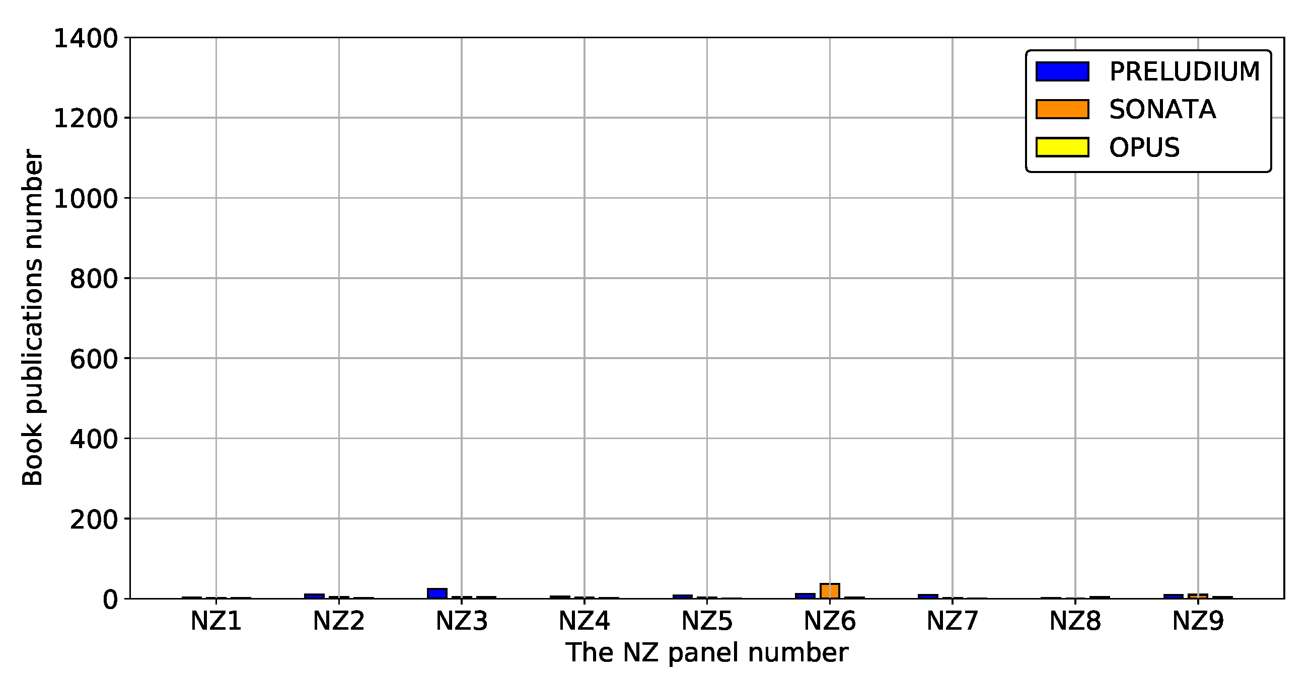 Sustainability 12 06891 g0a32